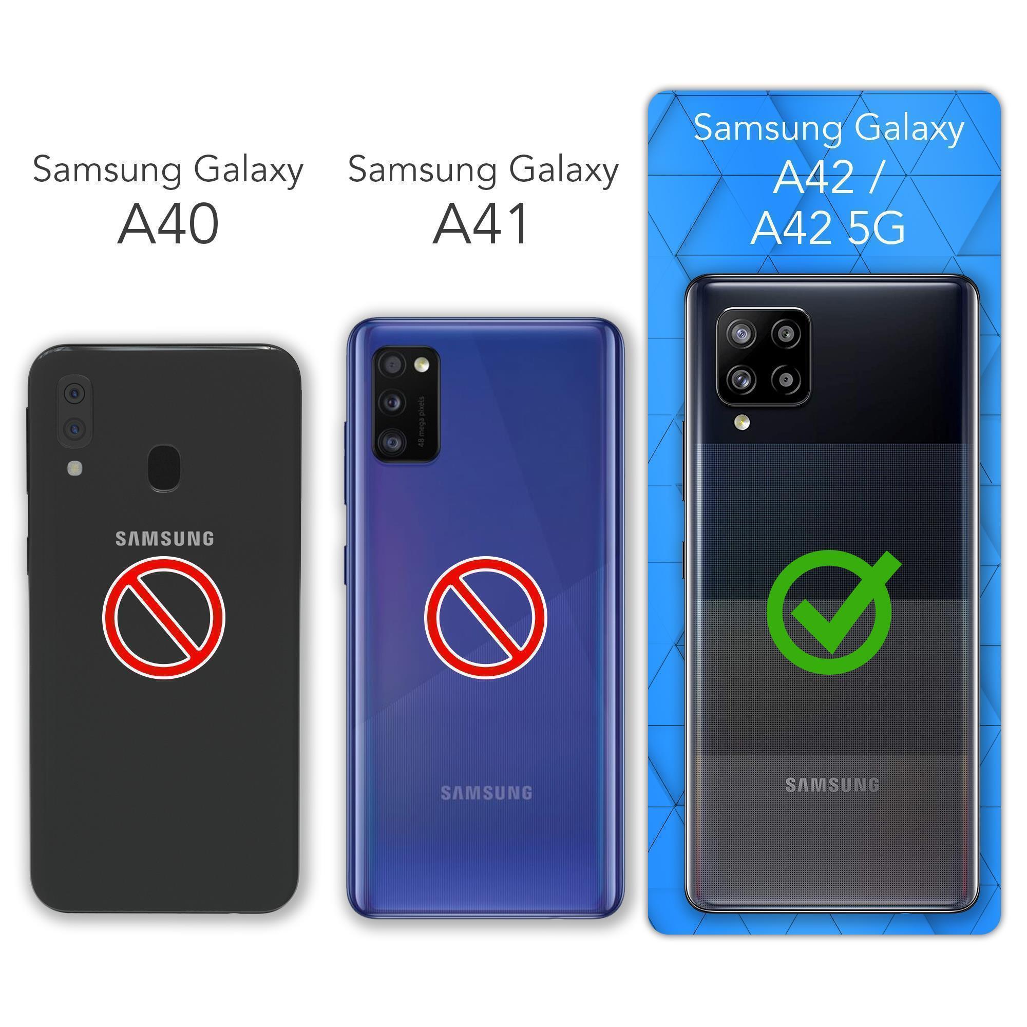 Drei Samsung Galaxy Telefone. A40 abgelehnt, A41 abgelehnt, A42 5G akzeptiert mit Häkchen.