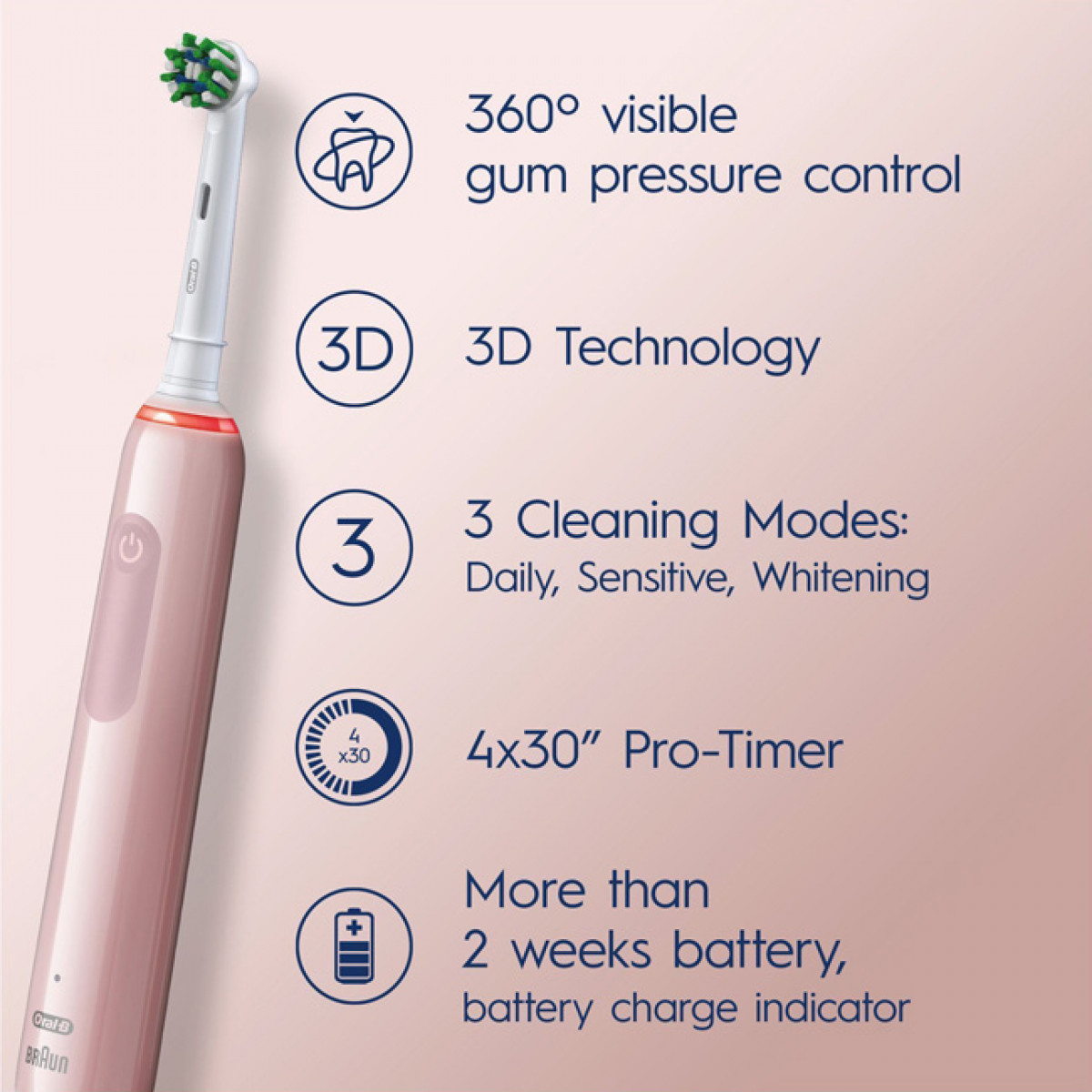 Cepillo de dientes eléctrico con características. Incluye control de presión, tecnología 3D, modos y batería.