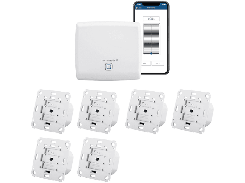 | 6 Set HOMEMATIC Rollläden IP Komplettpaket für Rolladensteuerung