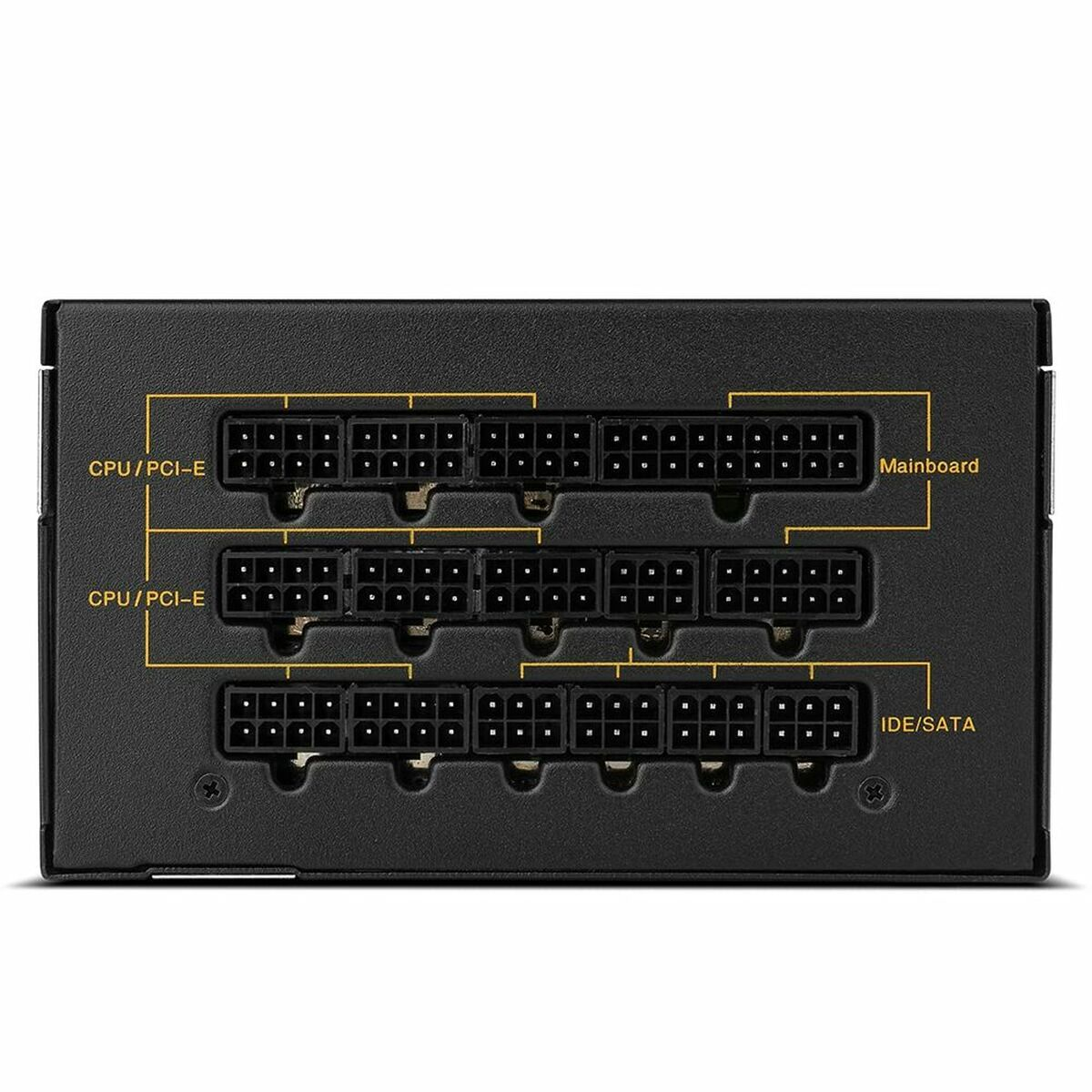 Connettori dell'alimentatore del computer, etichettati CPU/PCI-E, Mainboard e IDE/SATA.