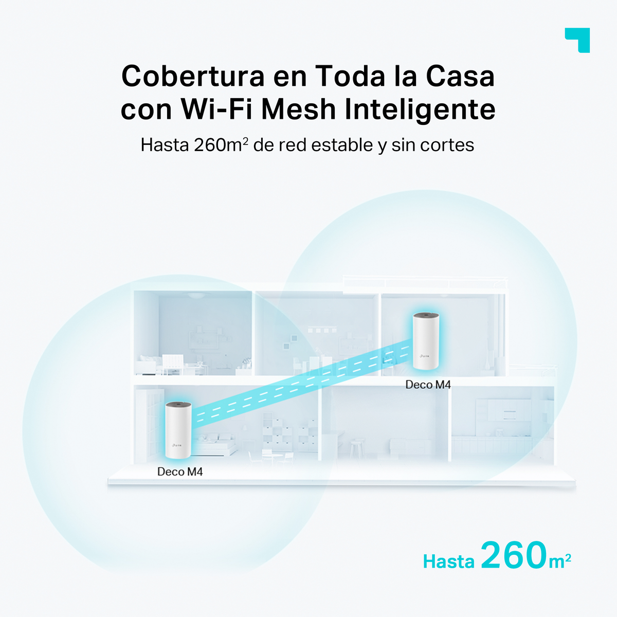 Eine Grafik, die ein Haus mit zwei Deco M4-Geräten zeigt, mit einer Illustration eines Wi-Fi-Mesh-Netzwerks.