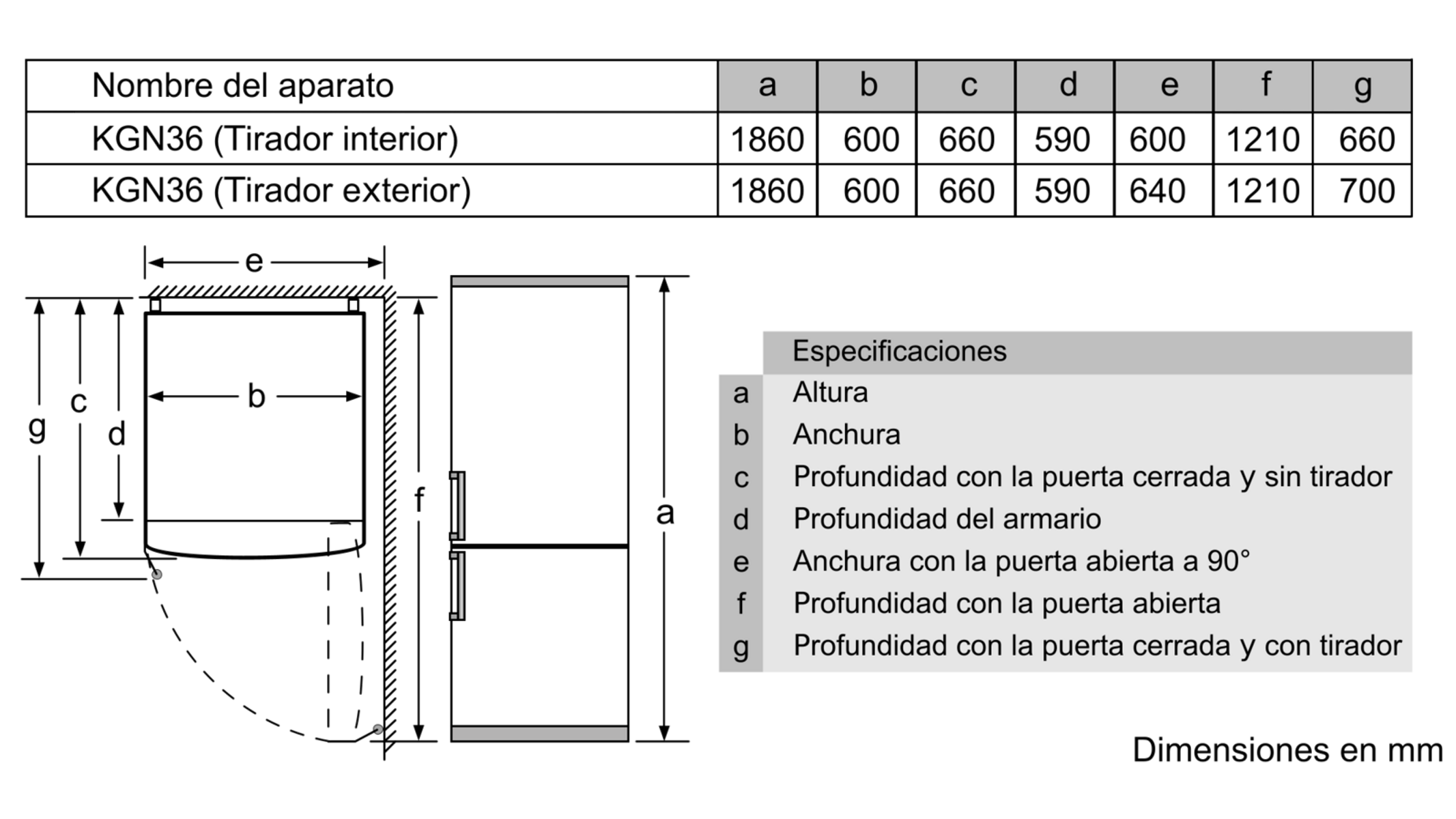 Schemat wymiarów szafy w mm, widok z boku i z góry.