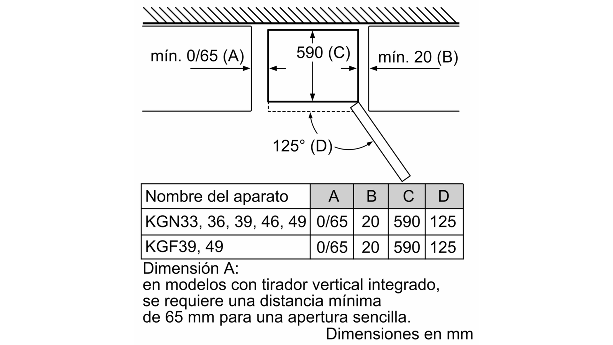 Rysunek techniczny instalacji lodówki. Pokazuje wymiary i kąty dla umieszczenia.