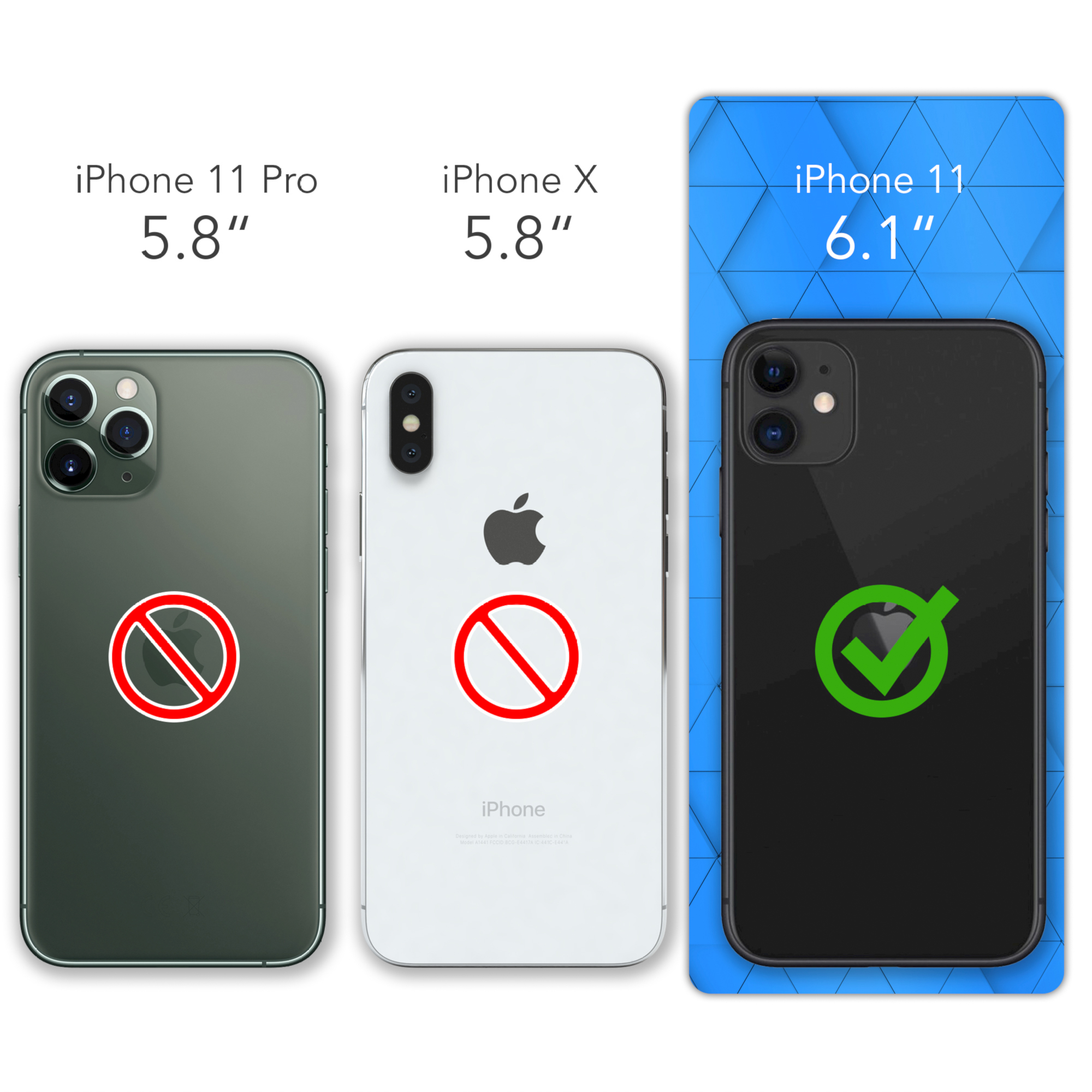 Drei Telefone in verschiedenen Größen. iPhone 11 Pro und iPhone X mit roten Verbotsschildern markiert.