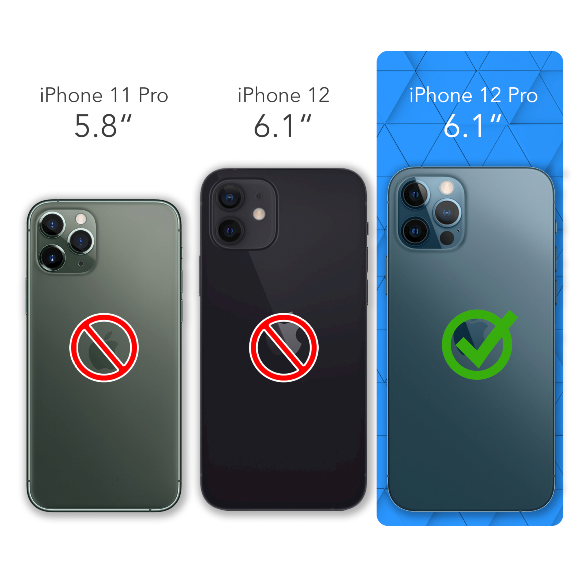 Drei Handys: iPhone 11 Pro mit einem Verbotszeichen, iPhone 12 mit Verbotszeichen, iPhone 12 Pro mit Häkchen.