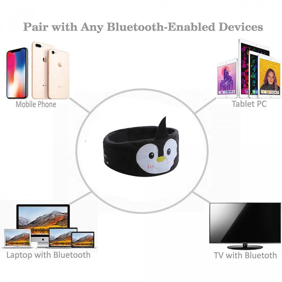 Opaska z pingwinem w środku, otoczona telefonami komórkowymi, tabletami, laptopami i telewizorem.