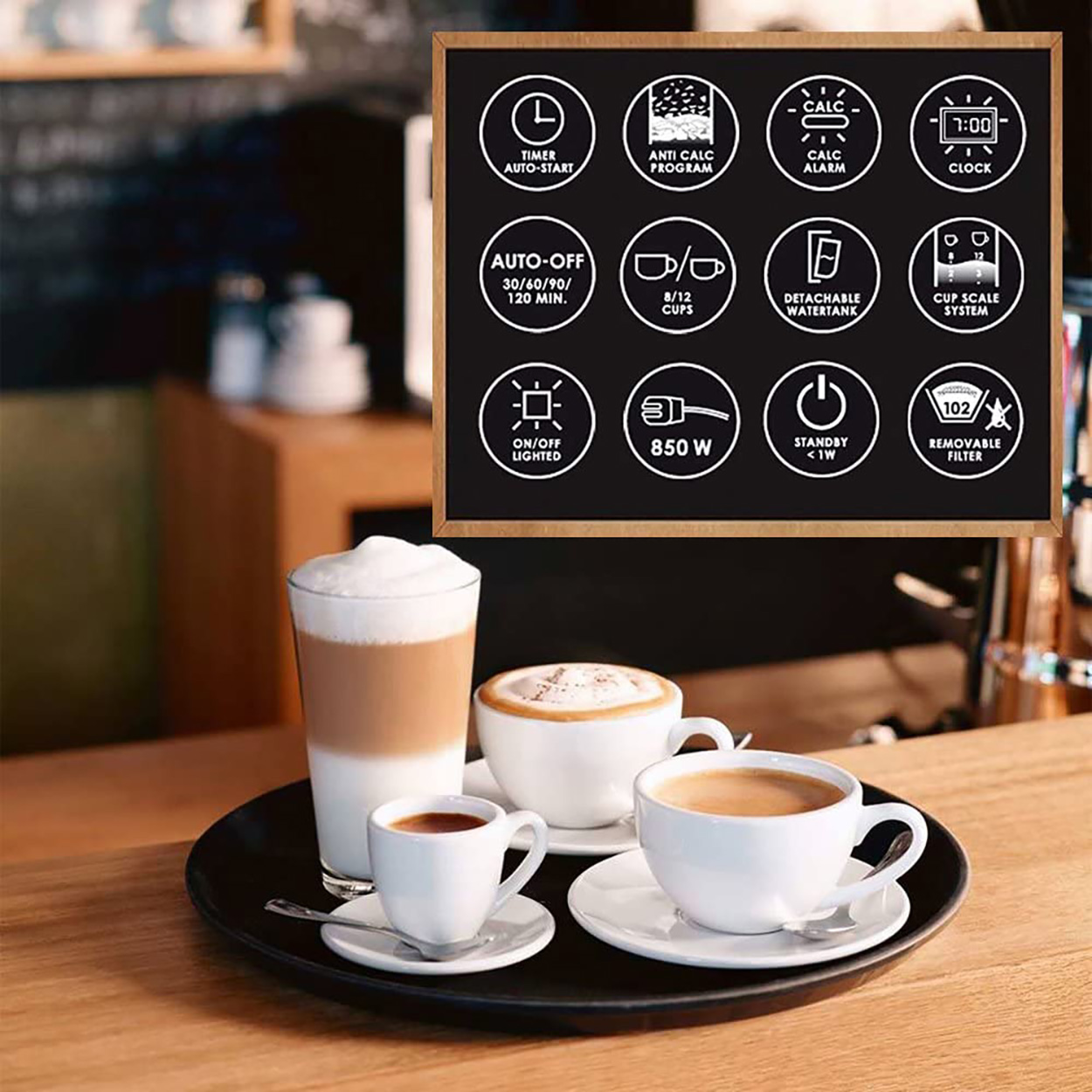 Kawa, latte i espresso na tacy. Tablica pokazuje funkcje ekspresu do kawy.