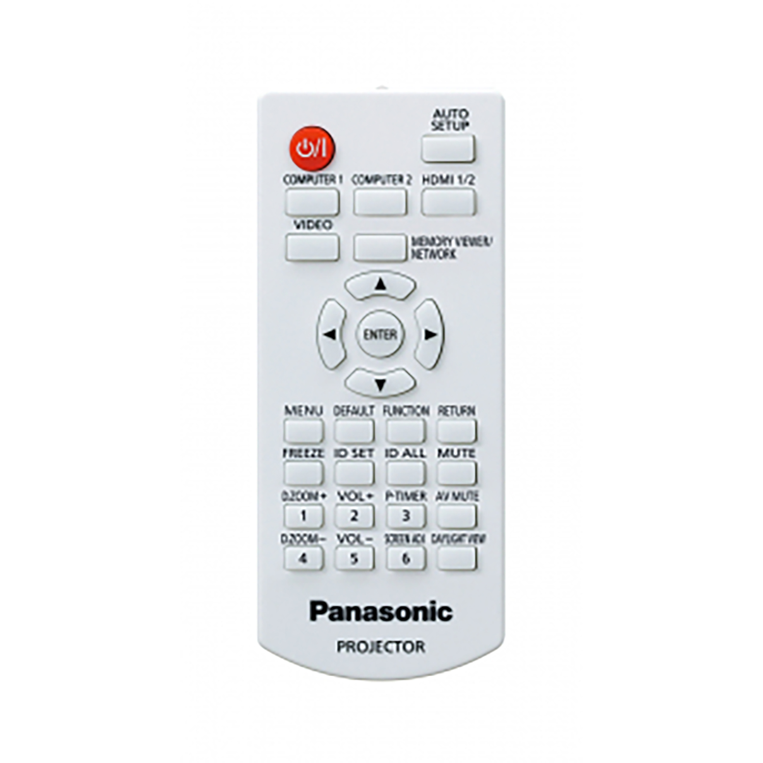 Un telecomando bianco per proiettore Panasonic con diversi pulsanti.