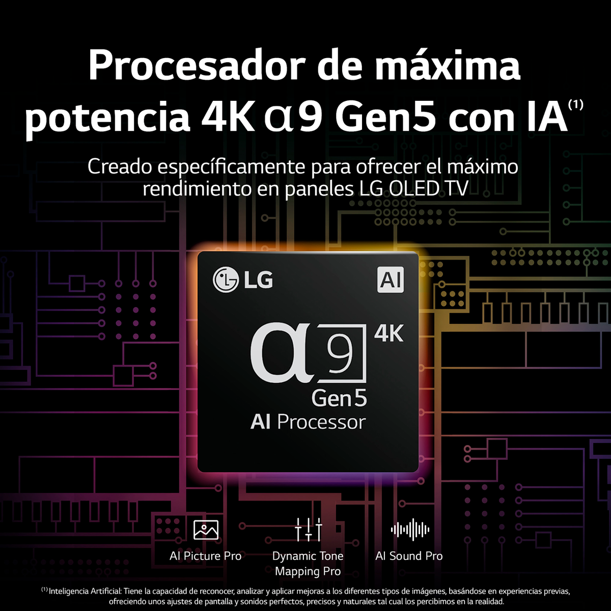 Grafica in bianco e nero che mostra il processore AI di LG con dettagli e icone.