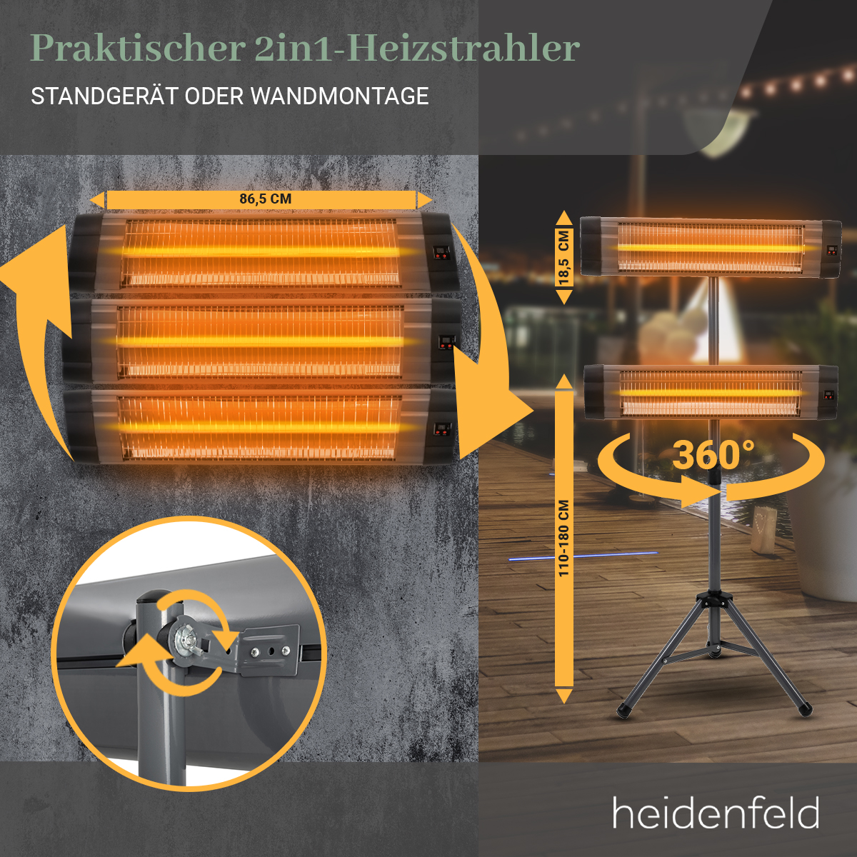 Heizgerät mit zwei Heizelementen, Pfeilen und 360-Grad-Rotationsdiagramm.