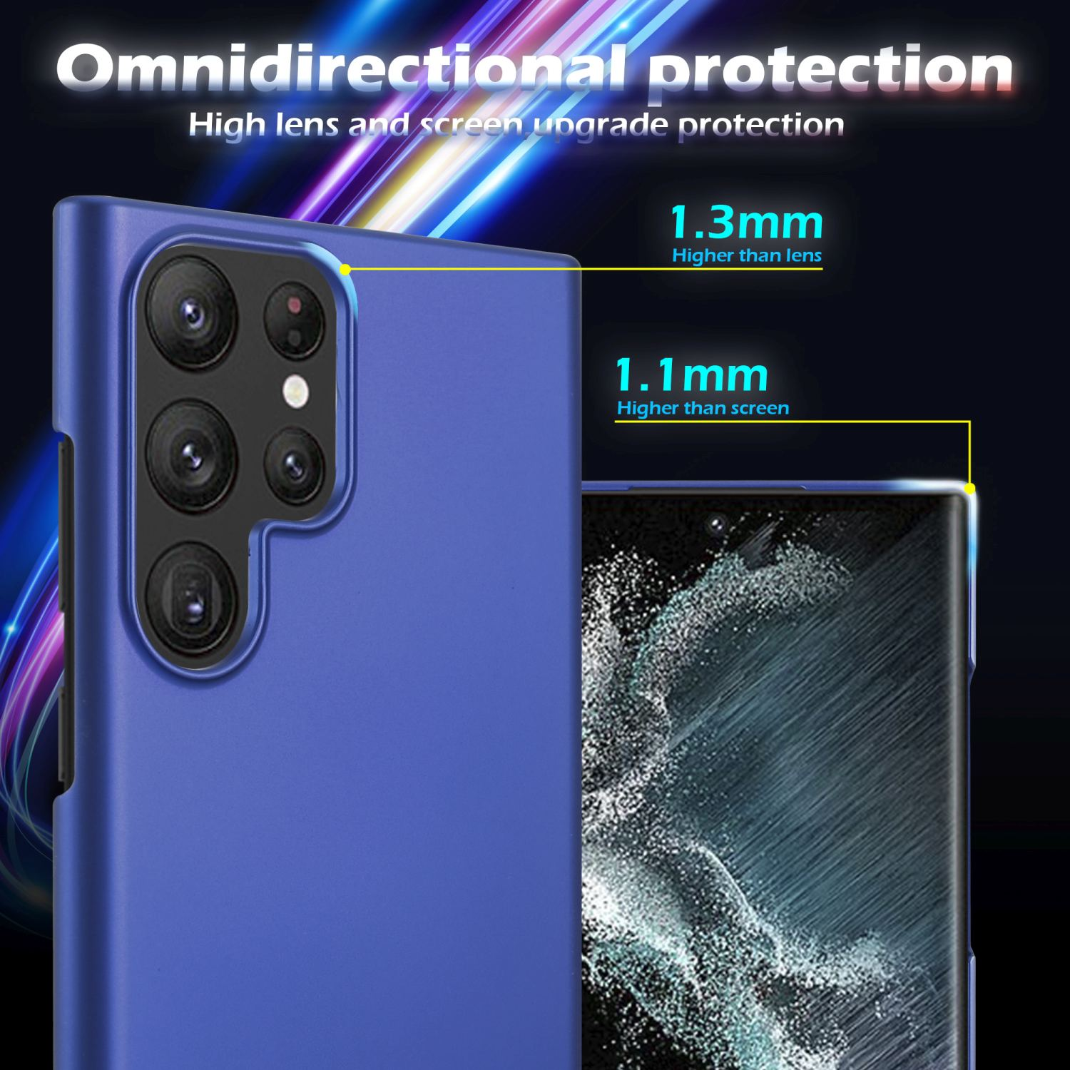 Eine blaue Handyhülle mit einem Telefon darin, die den Objektiv- und Bildschirmschutz zeigt, mit Textanmerkungen.