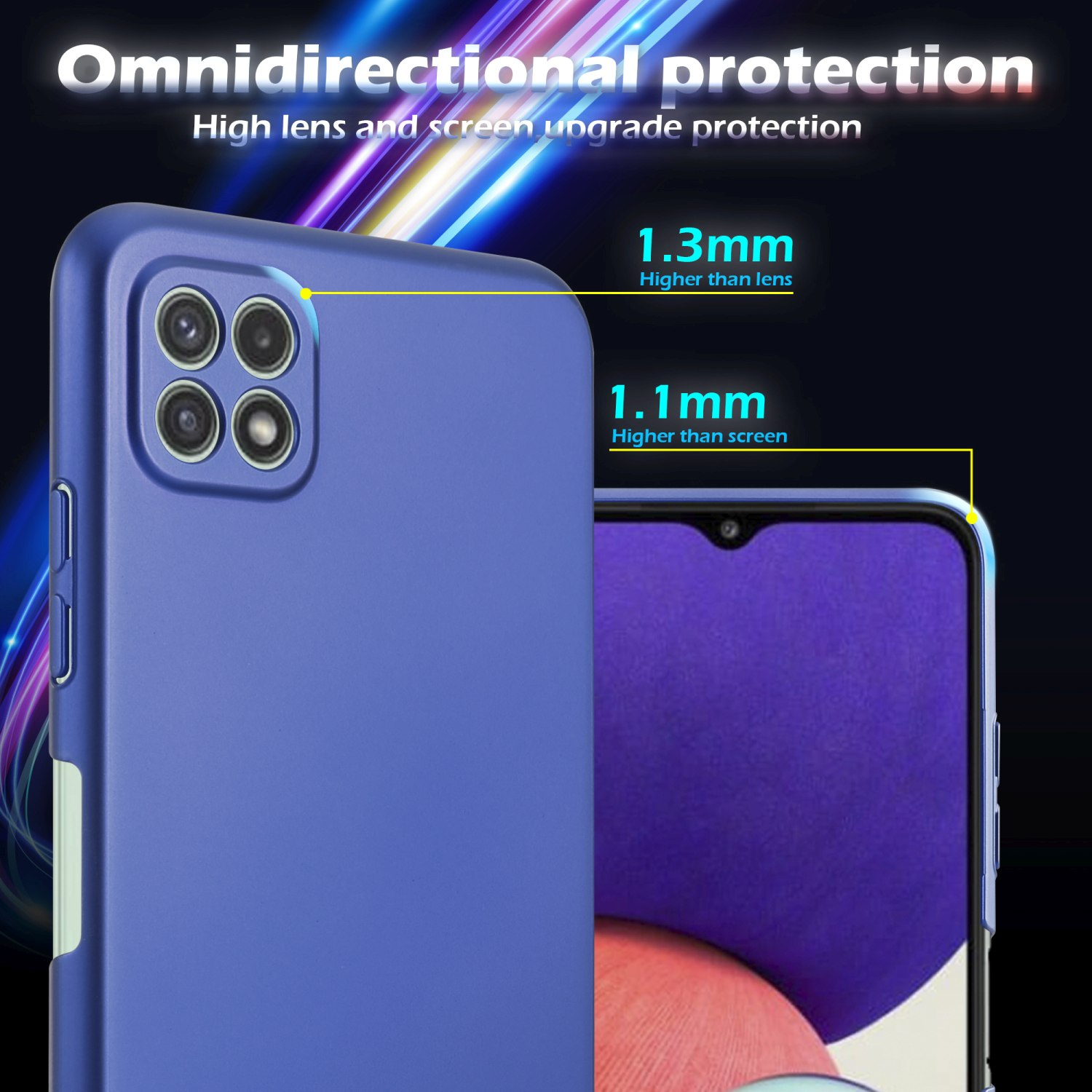 Blaue Handyhülle mit Telefon. Text: Rundumschutz, 1,3 mm und 1,1 mm.