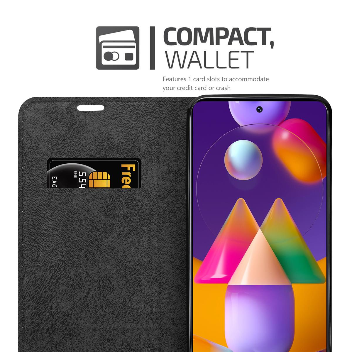 Schwarze Handyhülle mit Kartenfach. Telefon zeigt lila abstrakte Formen. Text 'Compact, Wallet'. Schwarzer Hintergrund.