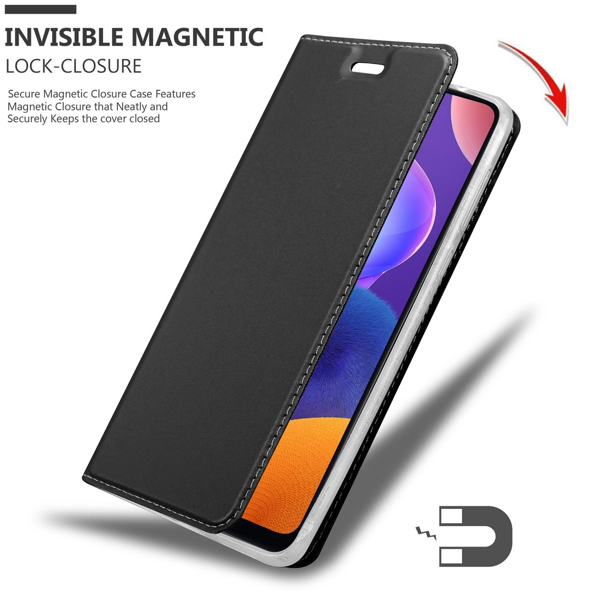 Schwarze Handyhülle offen, Handy zeigend. Magnetverschluss mit Pfeil dargestellt.