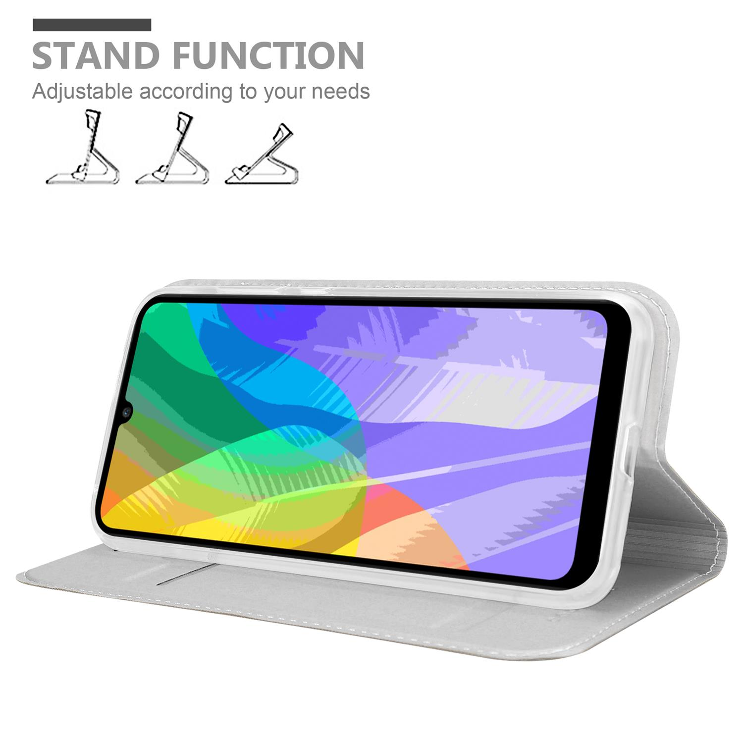 Offene weiße Handyhülle mit einem Telefon, das farbenfrohe abstrakte Kunst zeigt. Standfunktionsdiagramm über dem Telefon.