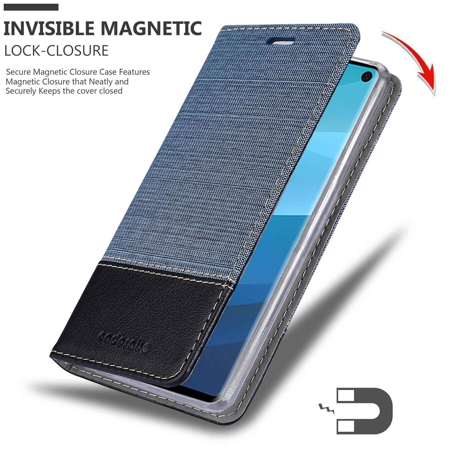 Custodia per telefono con copertura in denim. Chiusura magnetica mostrata. Il telefono è all'interno.