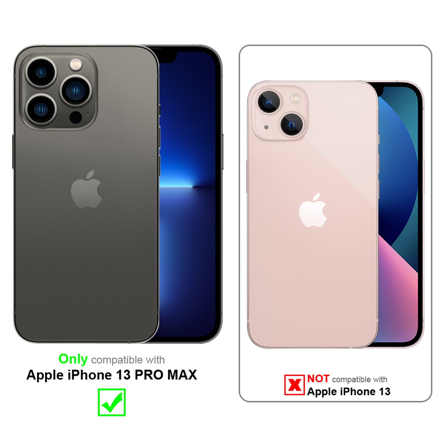 Vergleich von iPhone-Modellen; iPhone 13 Pro Max (richtig) und iPhone 13 (falsch), mit Logos.