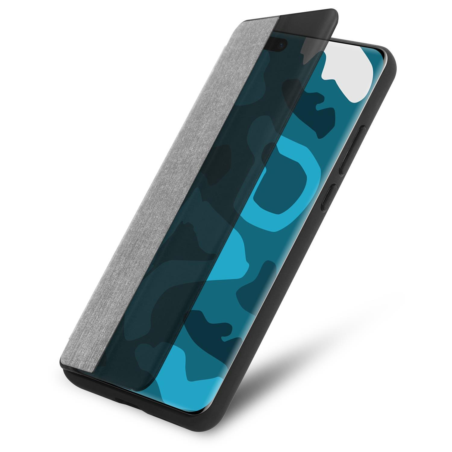 Telefon in einem grauen Case, offen. Der Bildschirm zeigt ein blaues Camouflage-Muster.