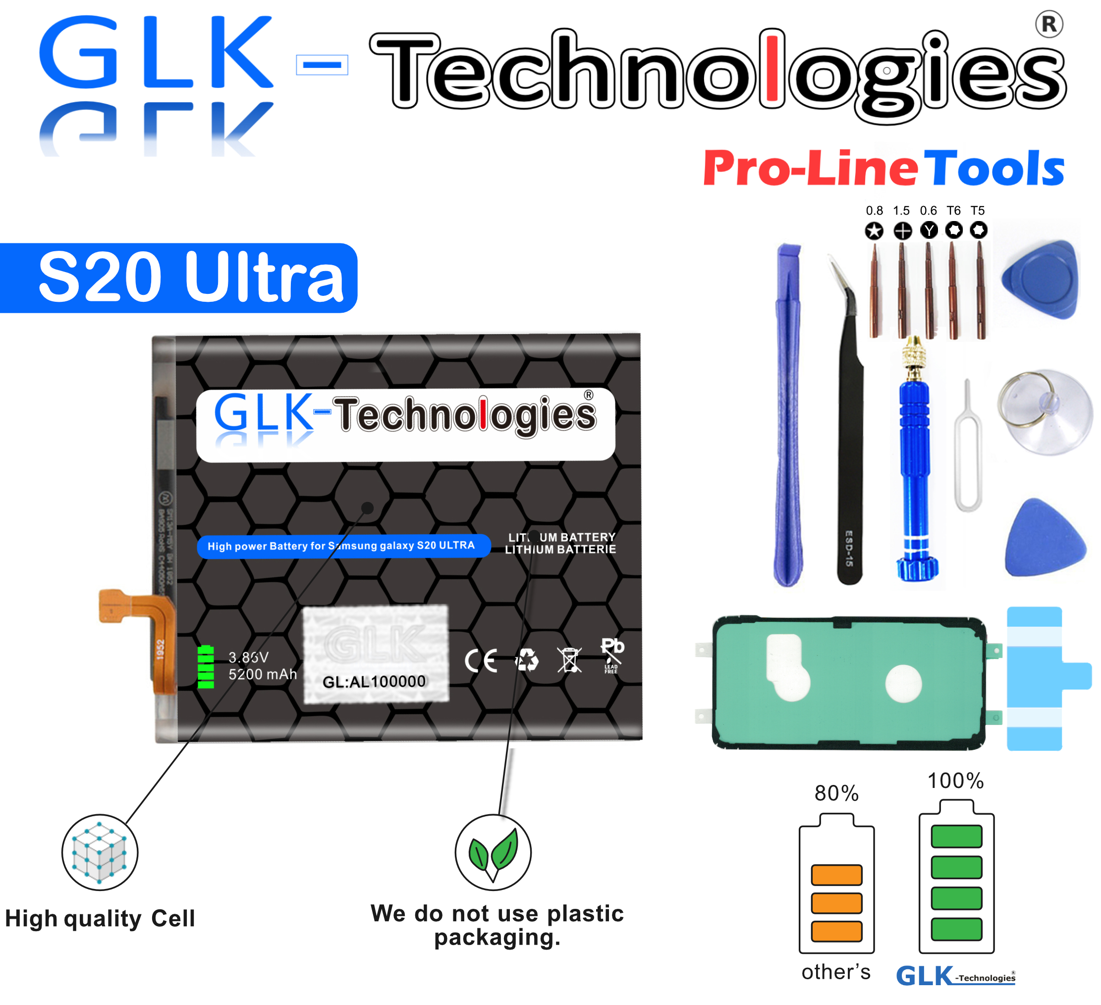Set Ersatz Lithium-Ionen-Akku Ersatz Volt, für Werkzeug GLK-TECHNOLOGIES S20 Samsung 5200 Galaxy 5200mAh Akku, SM-G988B mAh 3.7 Ultra Akku inkl.