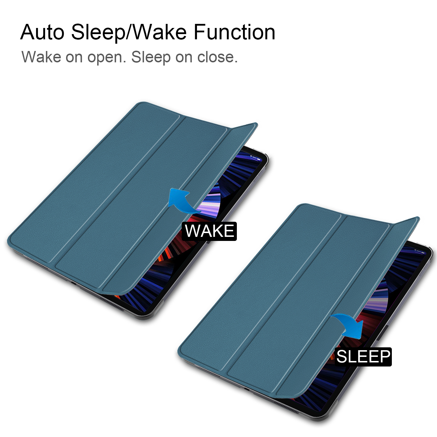Blaue Tablet-Hülle geöffnet und geschlossen. Weißer Hintergrund. Text: Auto Sleep/Wake Funktion. Öffnen zum Aufwachen.