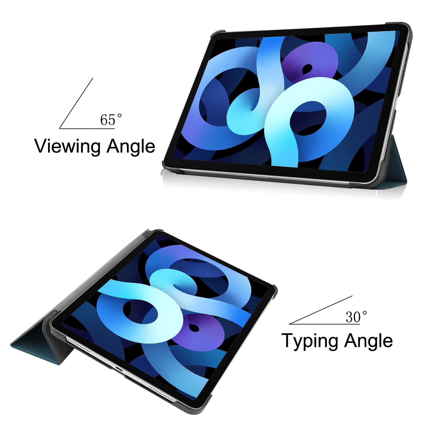 Tablet in Hülle, für Betrachtung und Tippen angewinkelt. Text zeigt 65° Betrachtungs- und 30° Tippwinkel.