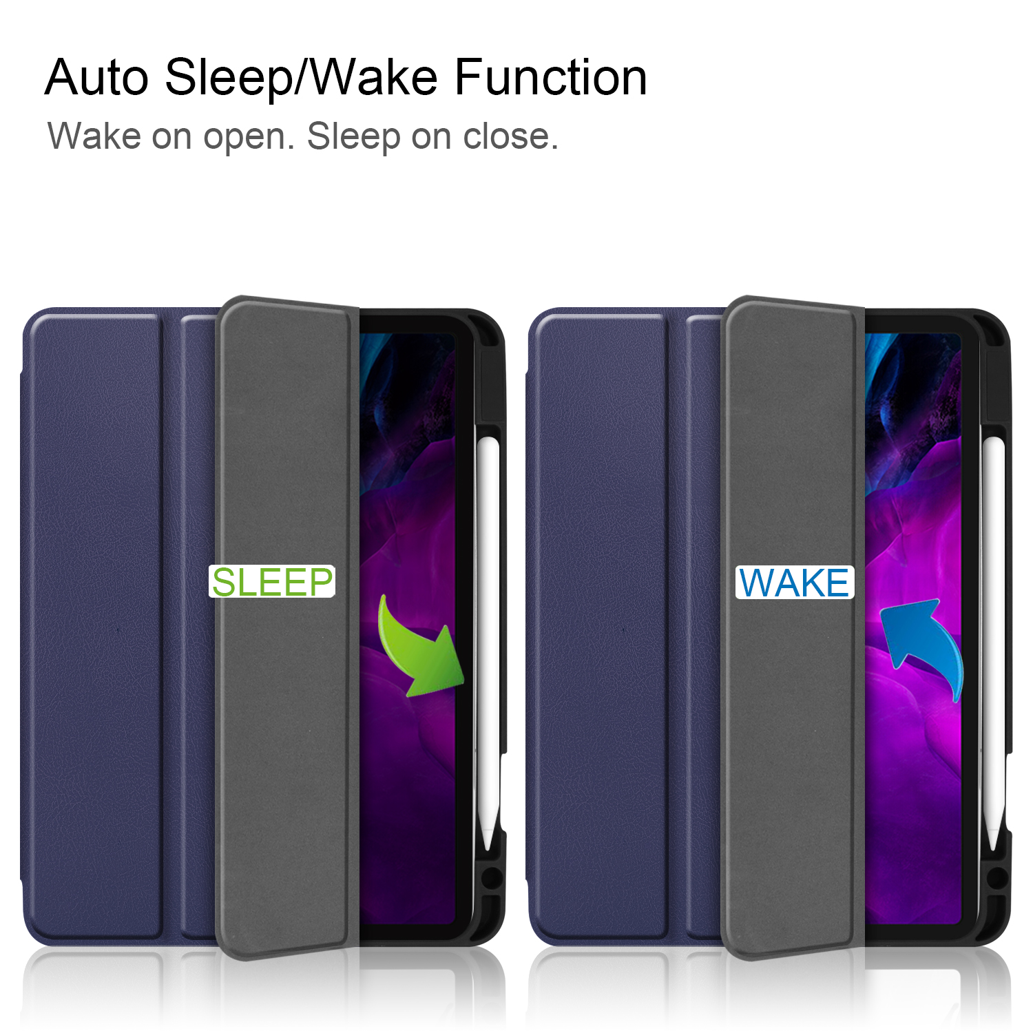 Tablet-Hüllen in zwei Zuständen: offen und geschlossen. Text: Auto Sleep/Wake-Funktion. Marineblaue Hülle.