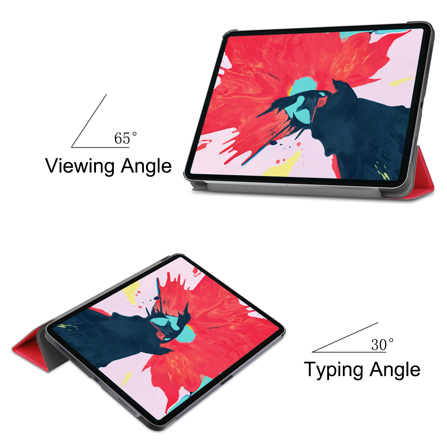Ein Tablet mit rotem Gehäuse ist für die Anzeige und Eingabe von Winkeln geneigt.