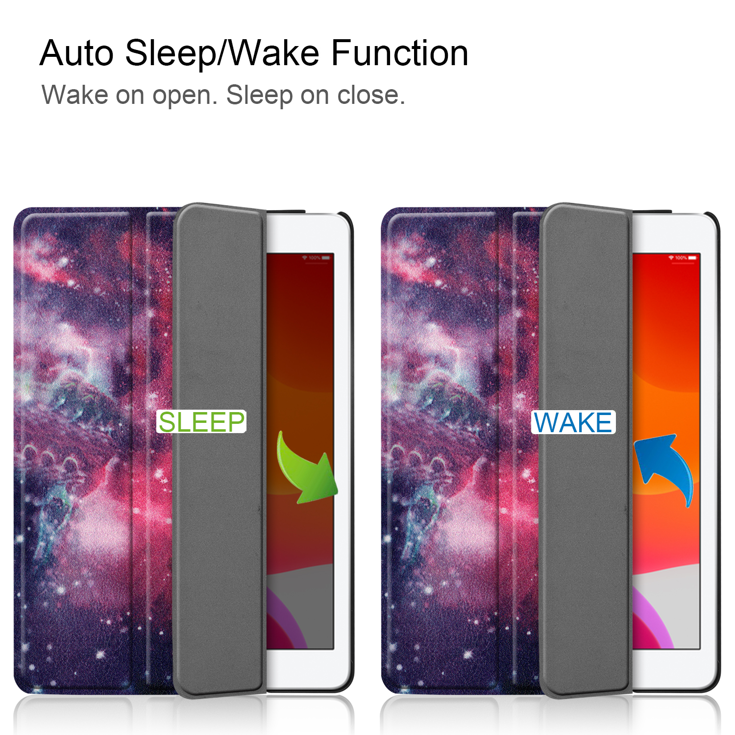 Tablet-Abdeckung mit Galaxie-Design, zwei offene Positionen: Schlaf und Aufwachen. Zeigt die automatische Schlaf-/Weckfunktion.