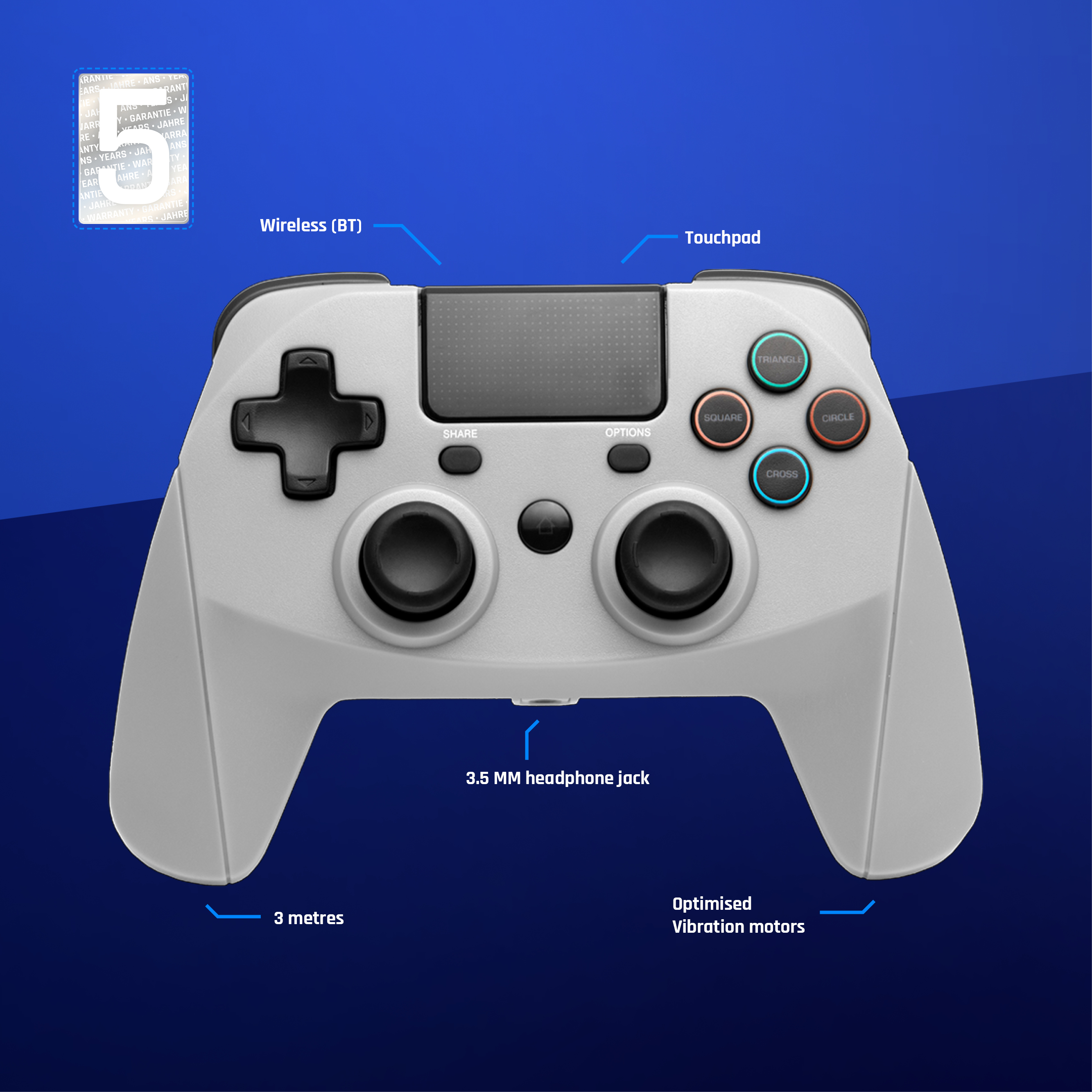 Gamepad bianco con pulsanti ed etichette di testo. Sfondo blu. Etichette e dimensioni del testo sono mostrate.