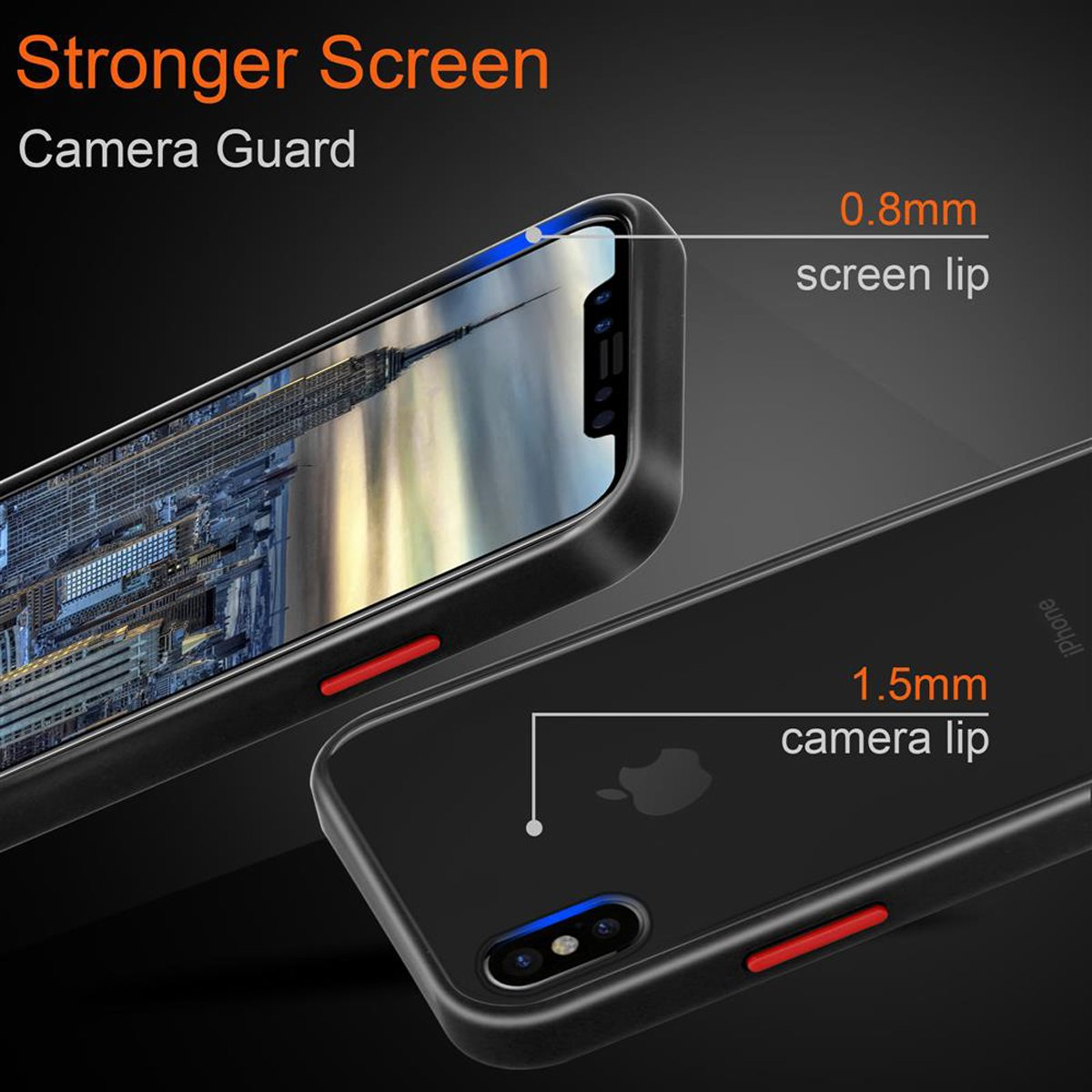 Due telefoni, uno con protezione schermo. Testo: Schermo più resistente e protezione fotocamera. Il bordo dello schermo è di 0,8 mm.