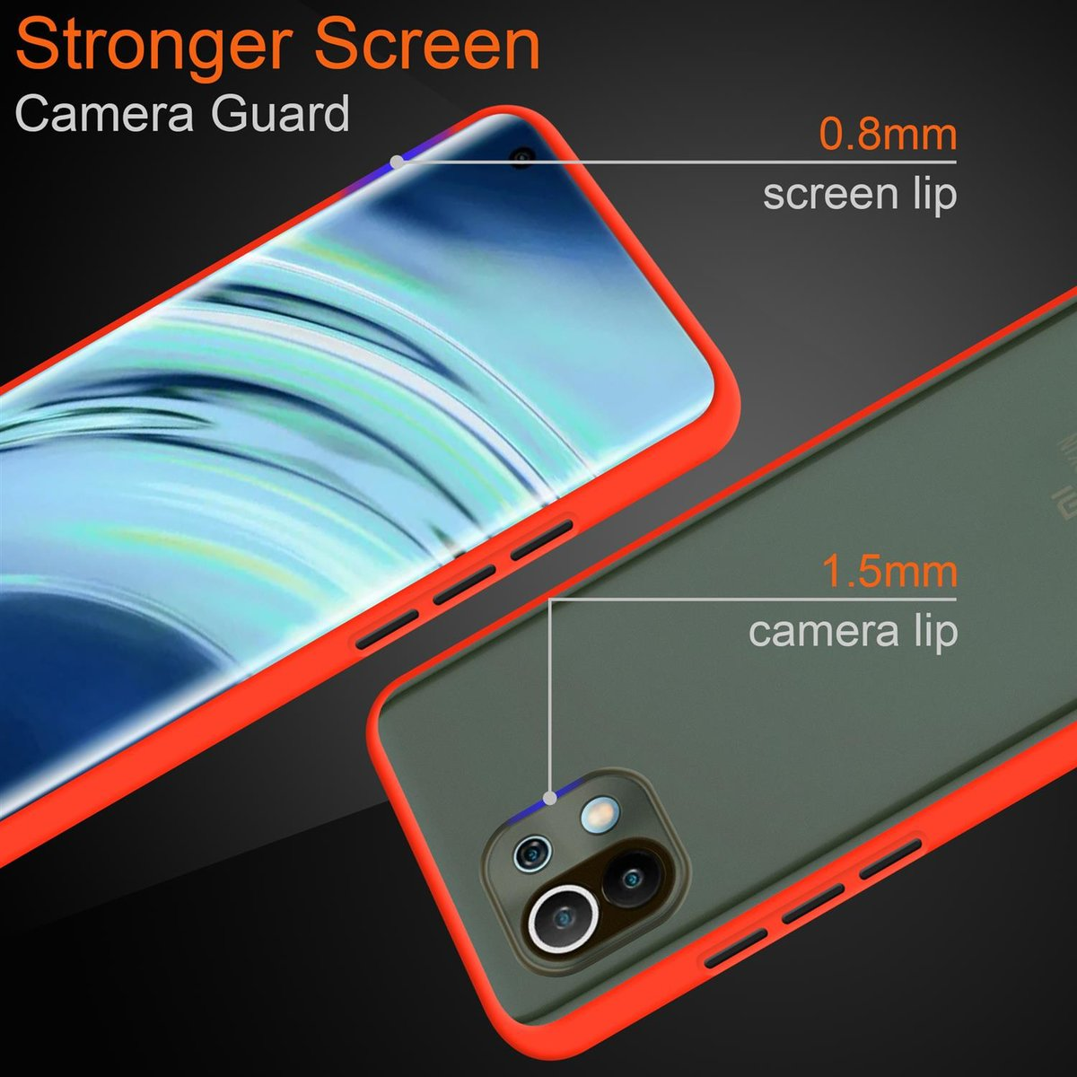 Due custodie per telefono, una rossa, l'altra trasparente. L'immagine evidenzia le funzioni di protezione della fotocamera e dello schermo.