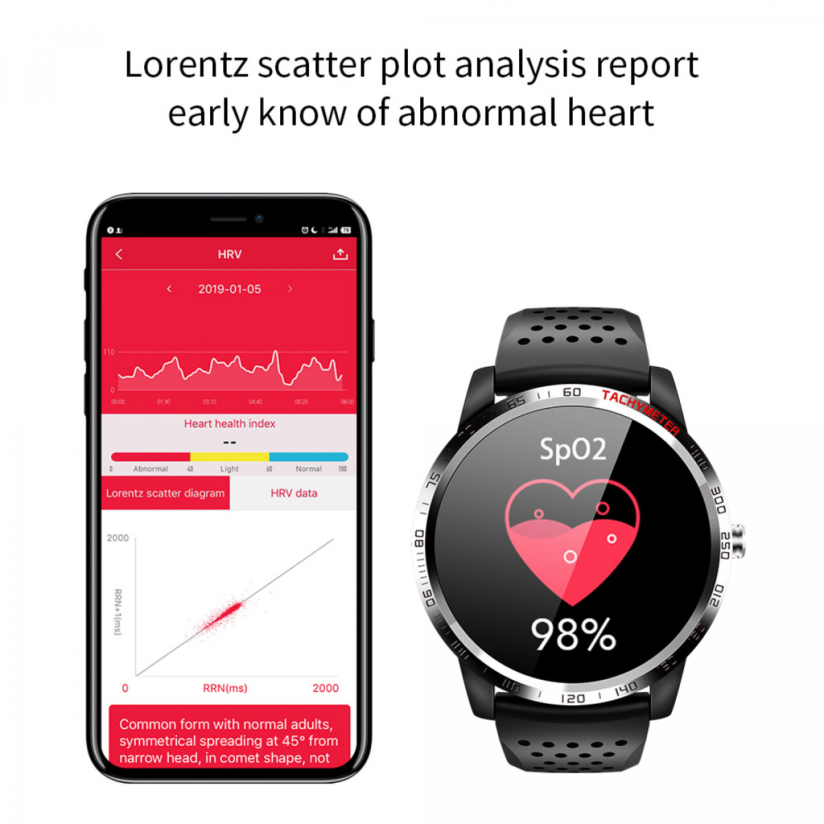 Een smartwatch rechts toont een hartslagdiagram en SpO2. Een telefoon links toont gegevens.