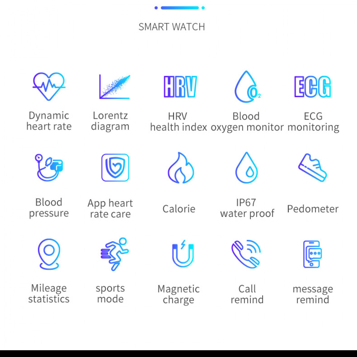Infographic van een smartwatch met pictogrammen, met functies zoals hartslag, bloedzuurstof en sportmodus.