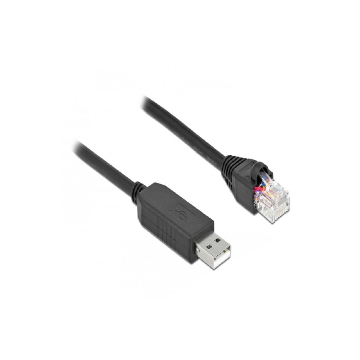 Schwarzes Kabel mit USB- und Netzwerkanschlüssen. Weißer Hintergrund.
