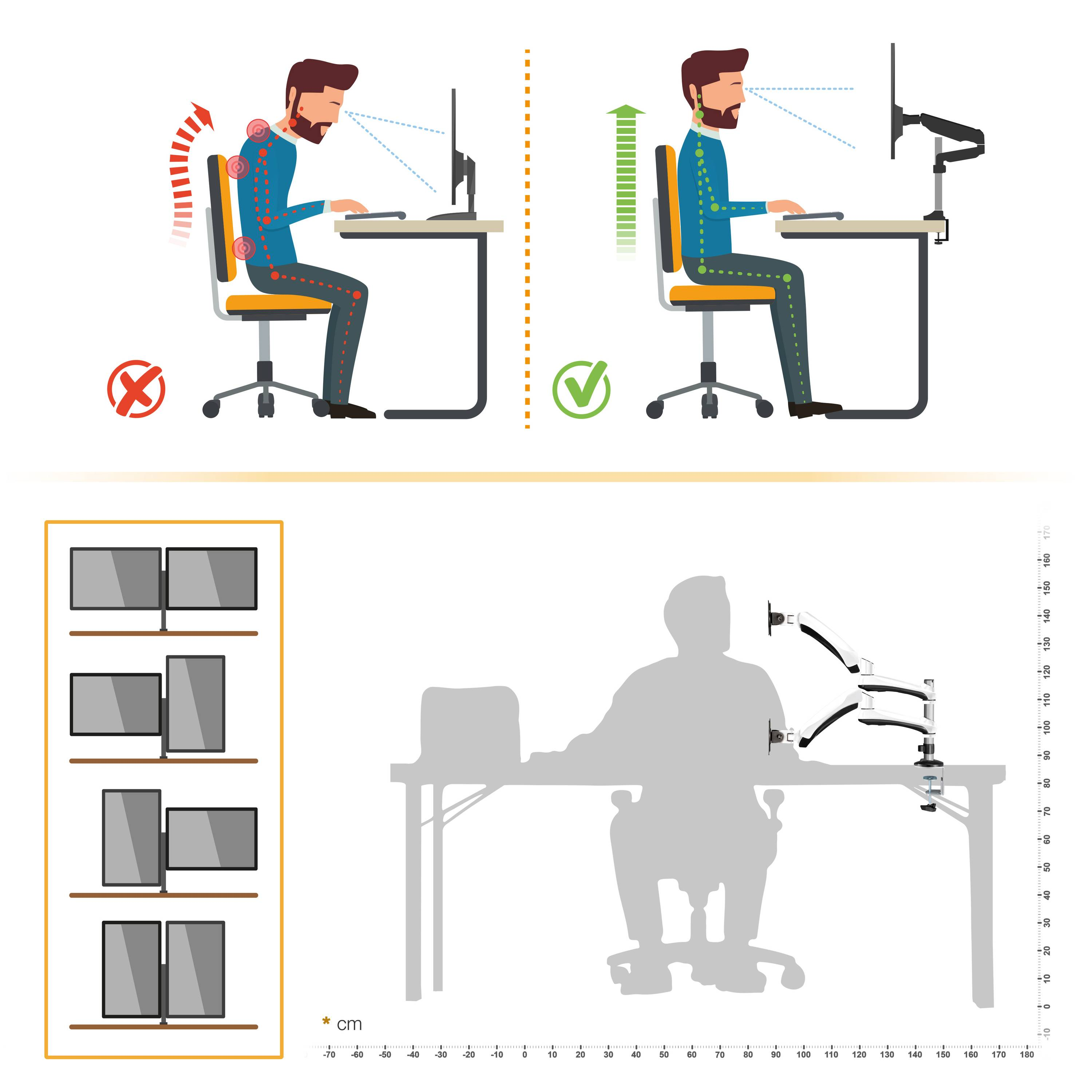 Diagramm, das die richtige vs. falsche Sitzhaltung an einem Schreibtisch mit Monitorarmen zeigt.