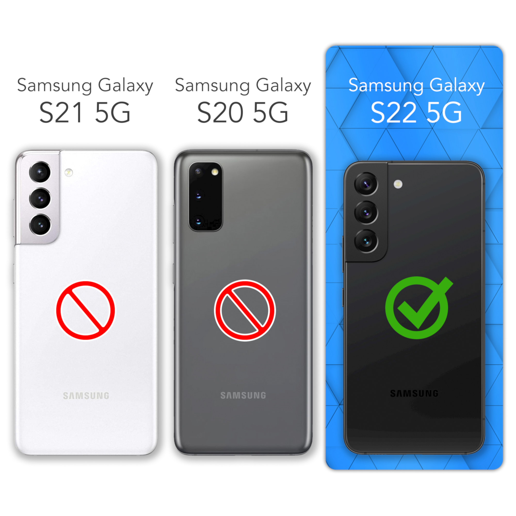 Drei Telefone: Samsung Galaxy S21 5G (rotes X), S20 5G (rotes X) und S22 5G (grünes Häkchen).