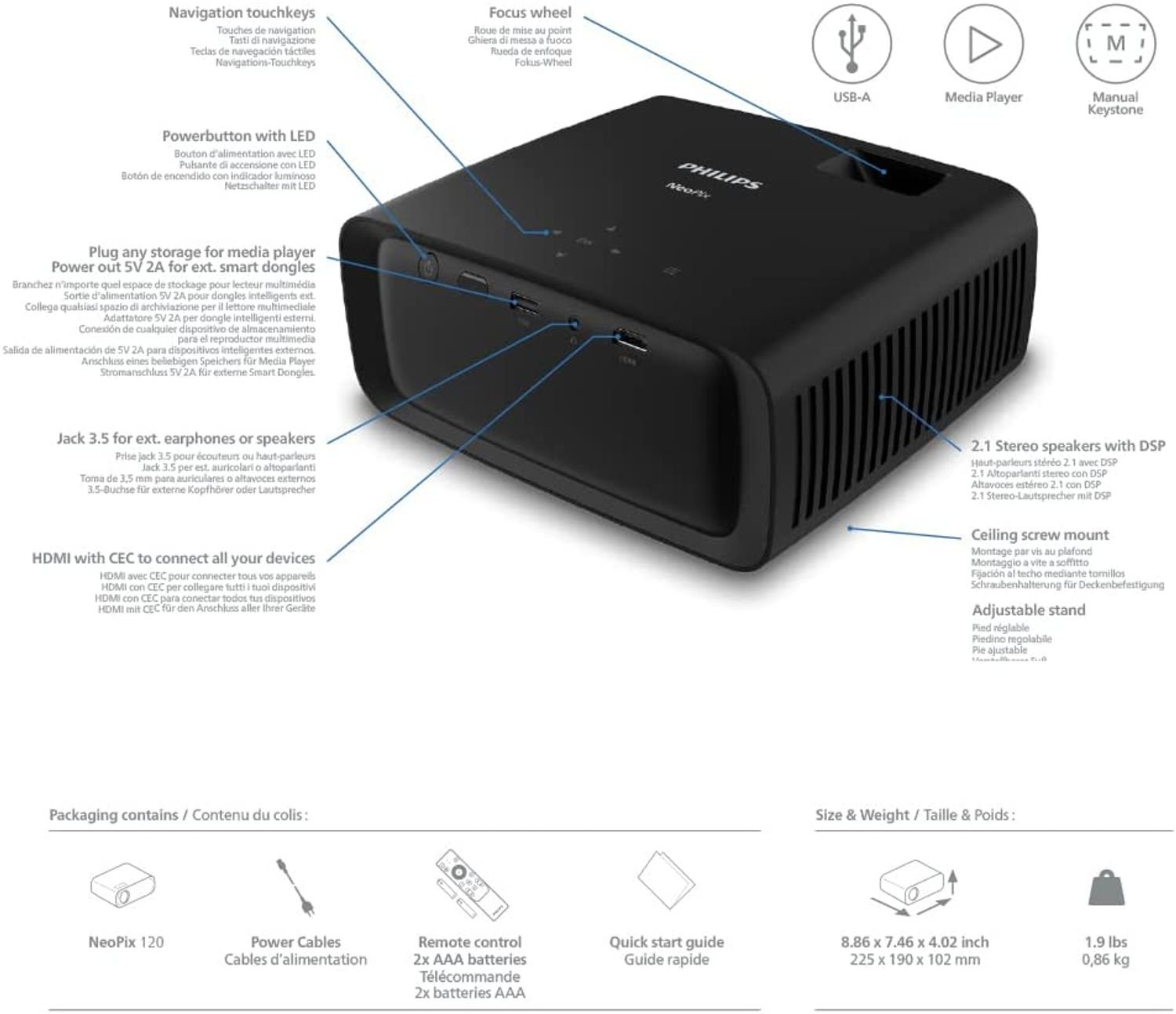 Czarny projektor z etykietami na swoich funkcjach, w tym portach, głośnikach i sterowaniu.