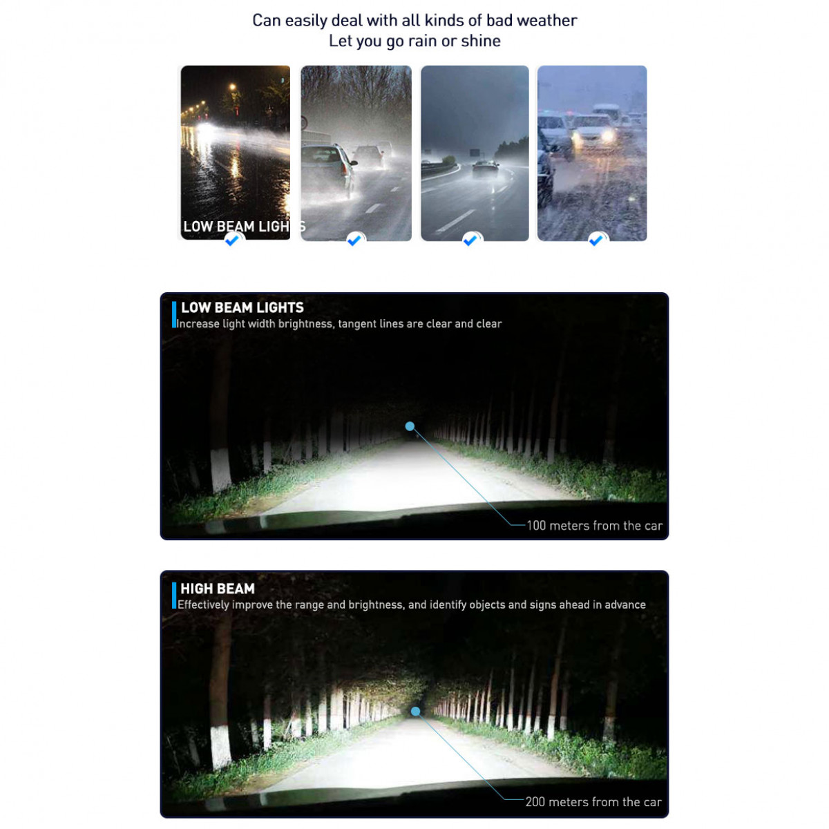 Bilder von Autoscheinwerfern bei Regen und Nebel. Abblendlicht und Fernlicht werden angezeigt.