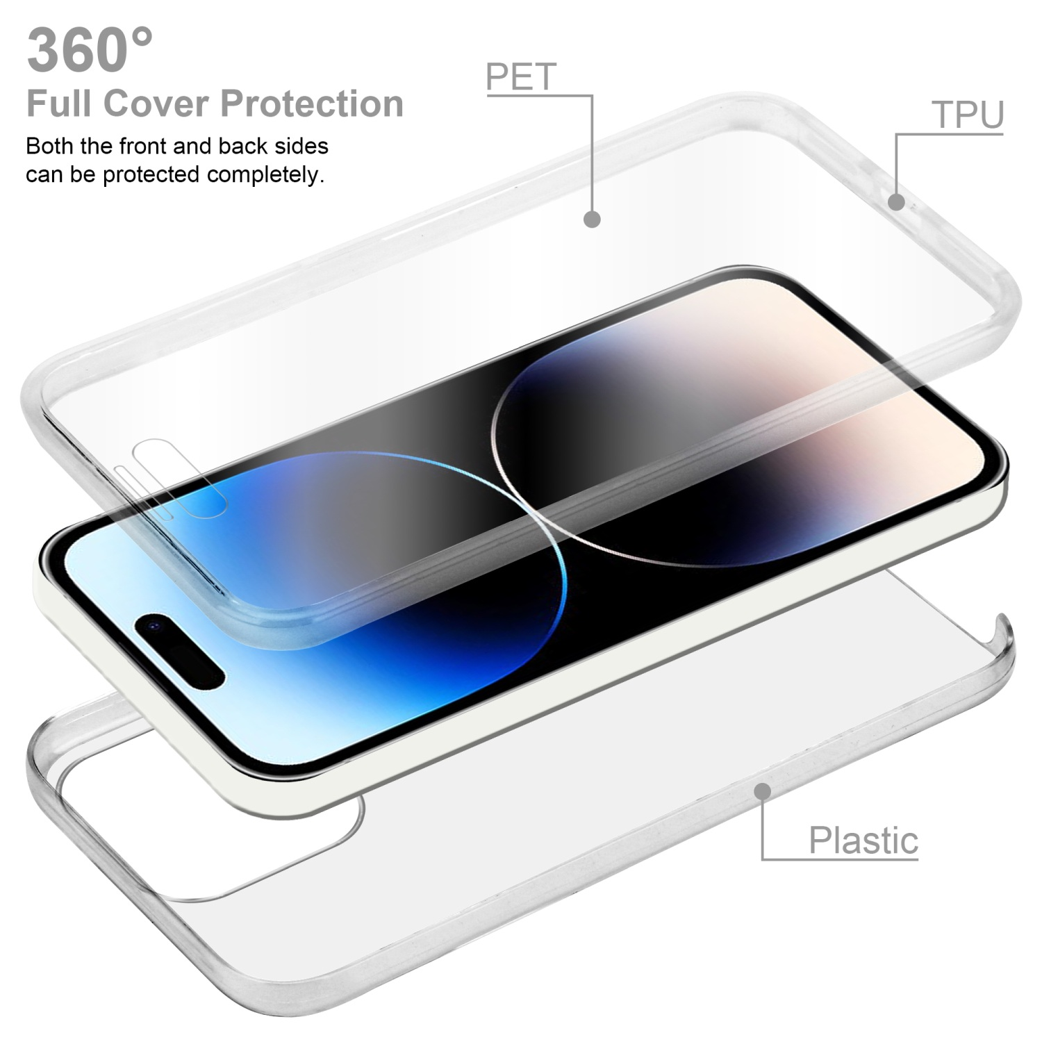 Custodia trasparente mostra telefono e strati. Etichette: PET, TPU, Plastica.