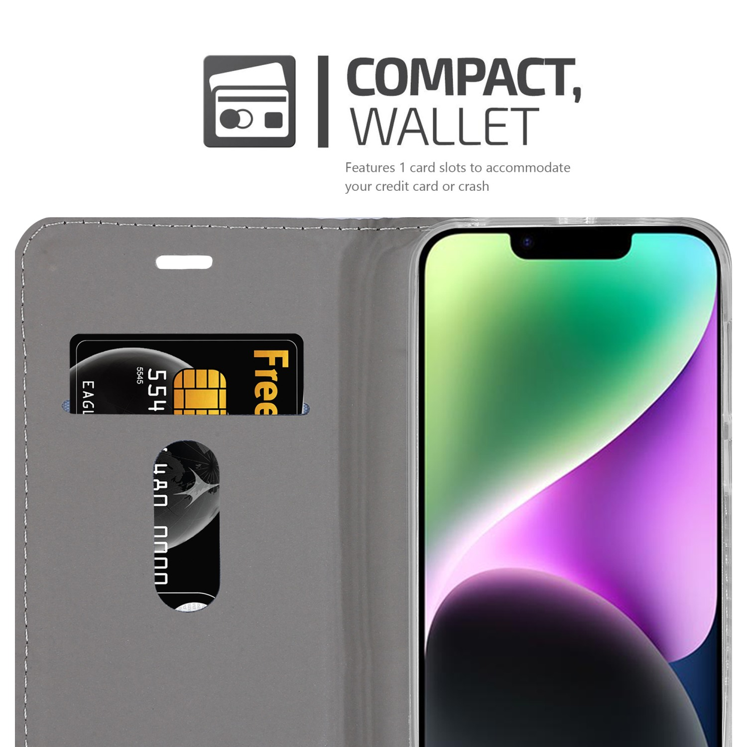 Ein Telefon mit Kartenfächern ist geöffnet. Eine Kreditkarte wird in den Schlitz gesteckt. Text: 'Compact, Wallet'.