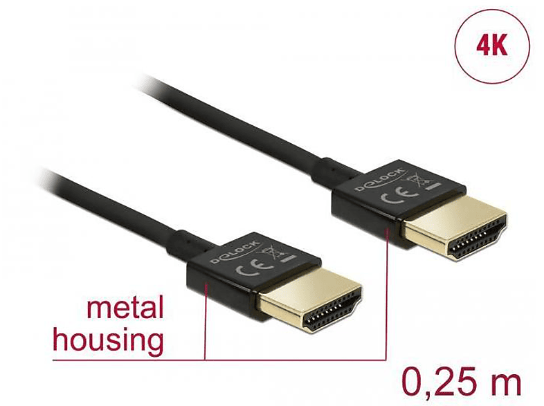 DELOCK 85117 HDMI Kabel, Schwarz