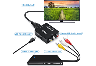 Adaptador de RCA a - / convertidor de señal RCA HDMI INF, negro | MediaMarkt