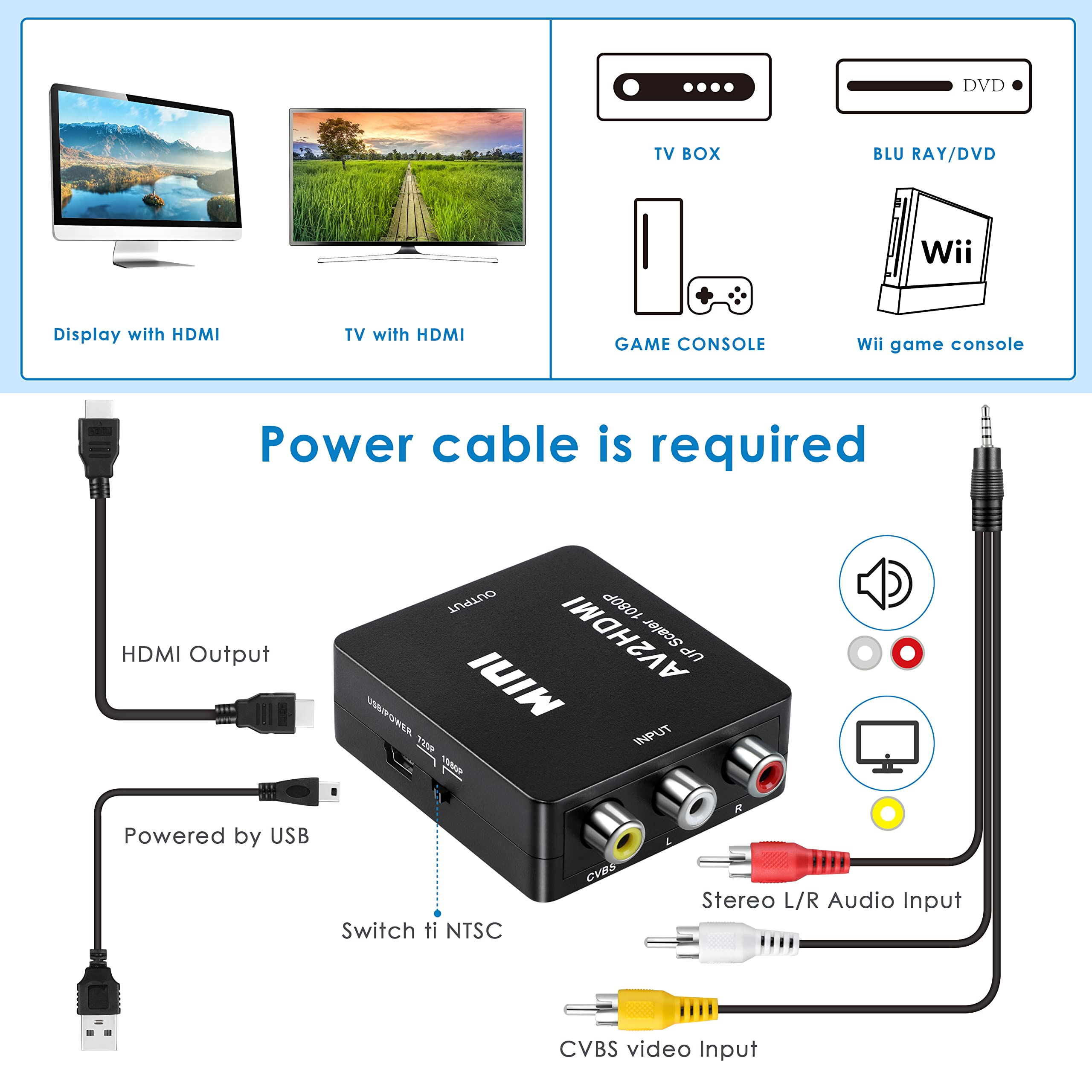 auf INF HDMI Adapter Konverter RCA Wandler