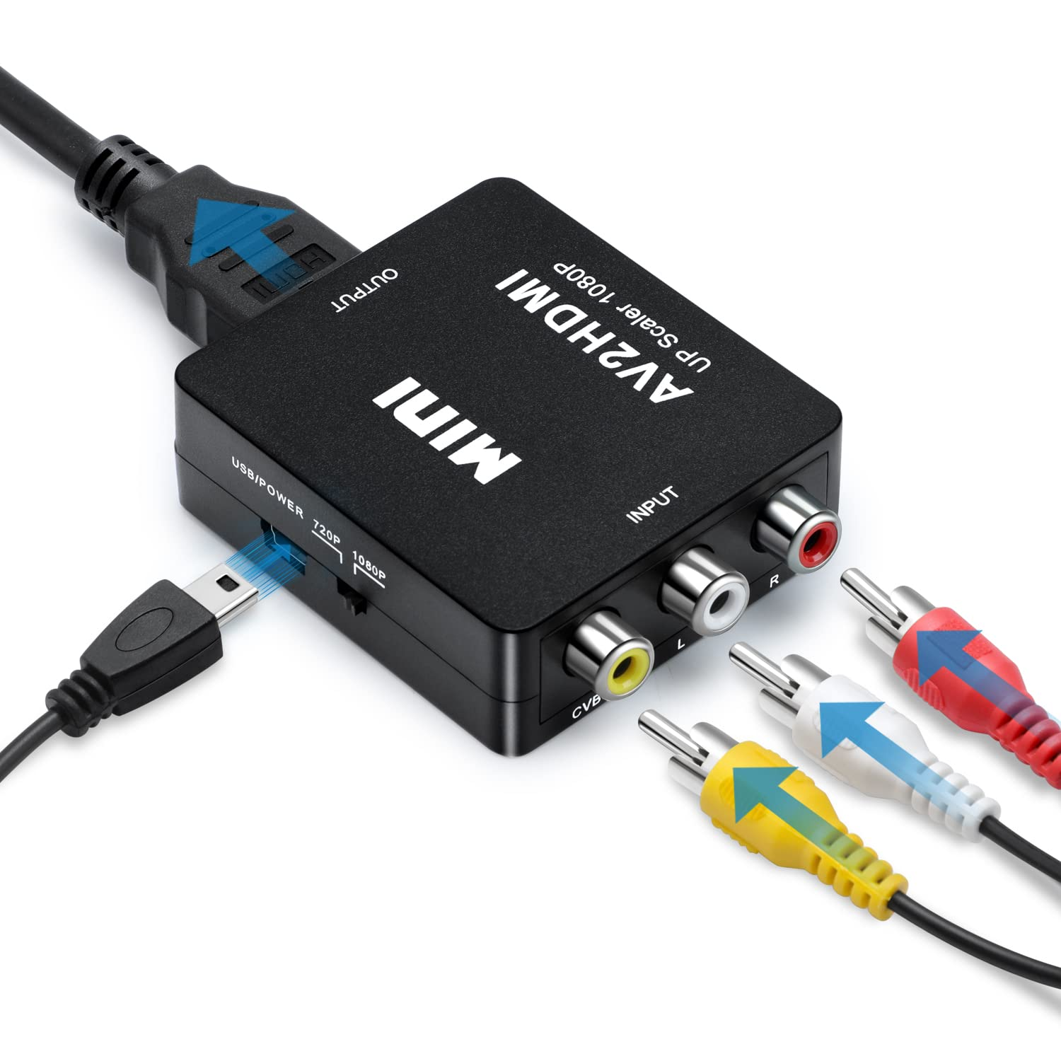 Wandler Adapter HDMI Konverter RCA auf INF