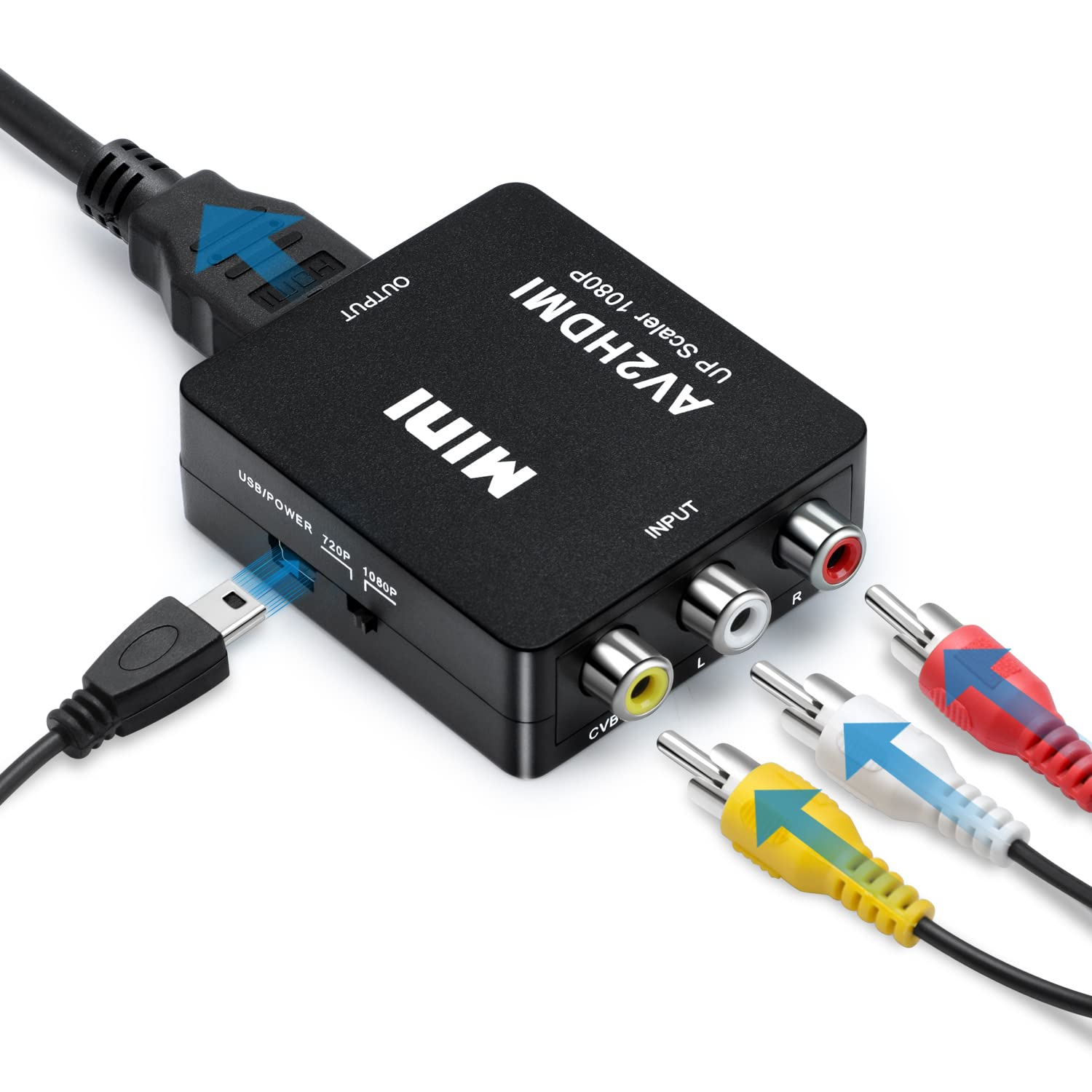 Ein schwarzer AV2HDMI-Konverter mit Ein-/Ausgängen und Cinch-Kabeln mit Pfeilen.