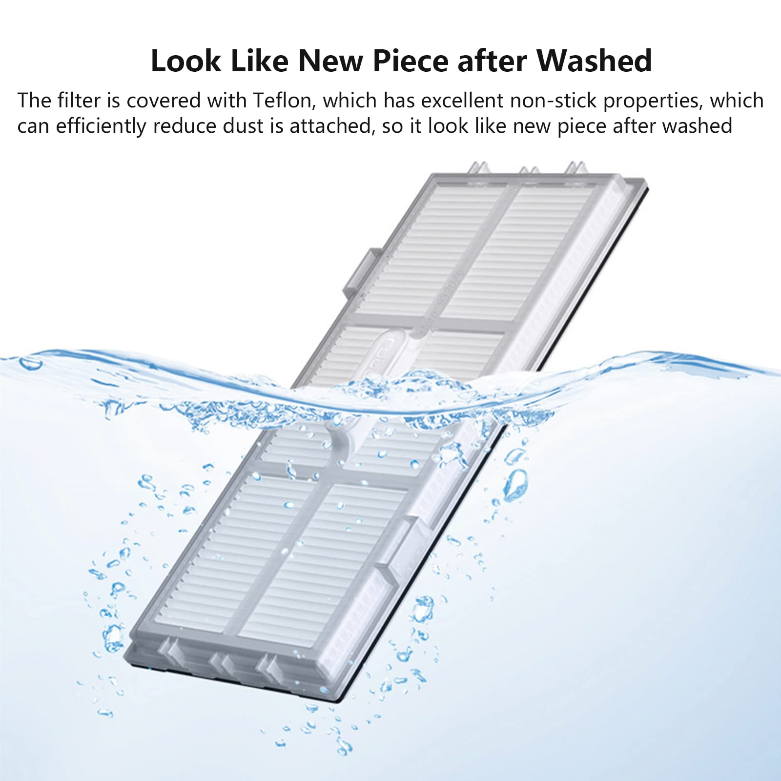 Filtr zanurzony w wodzie, widoczne cząsteczki kurzu. Tekst: 'Look Like New Piece'.