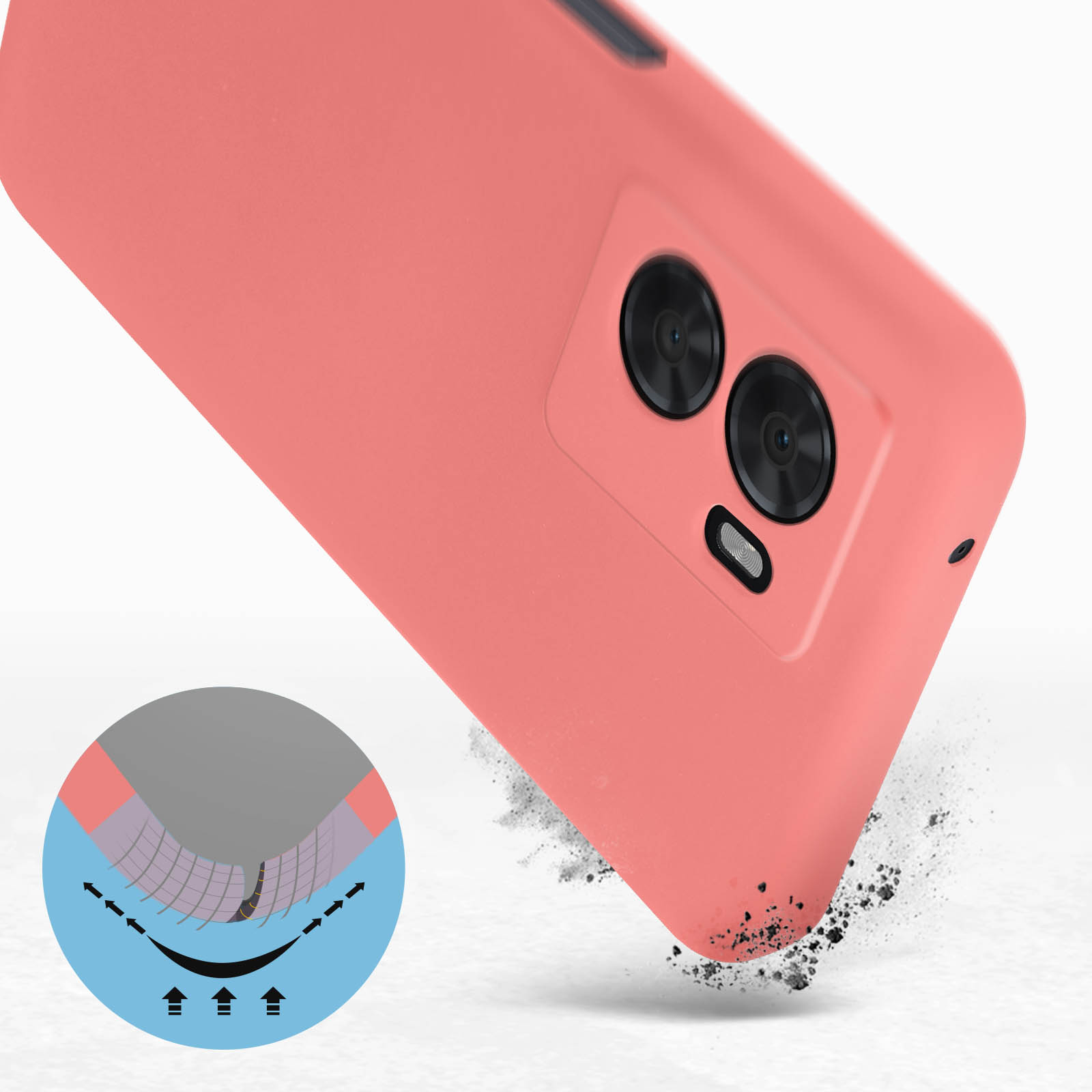 Una custodia per telefono rosa con un diagramma che mostra la resistenza agli urti.
