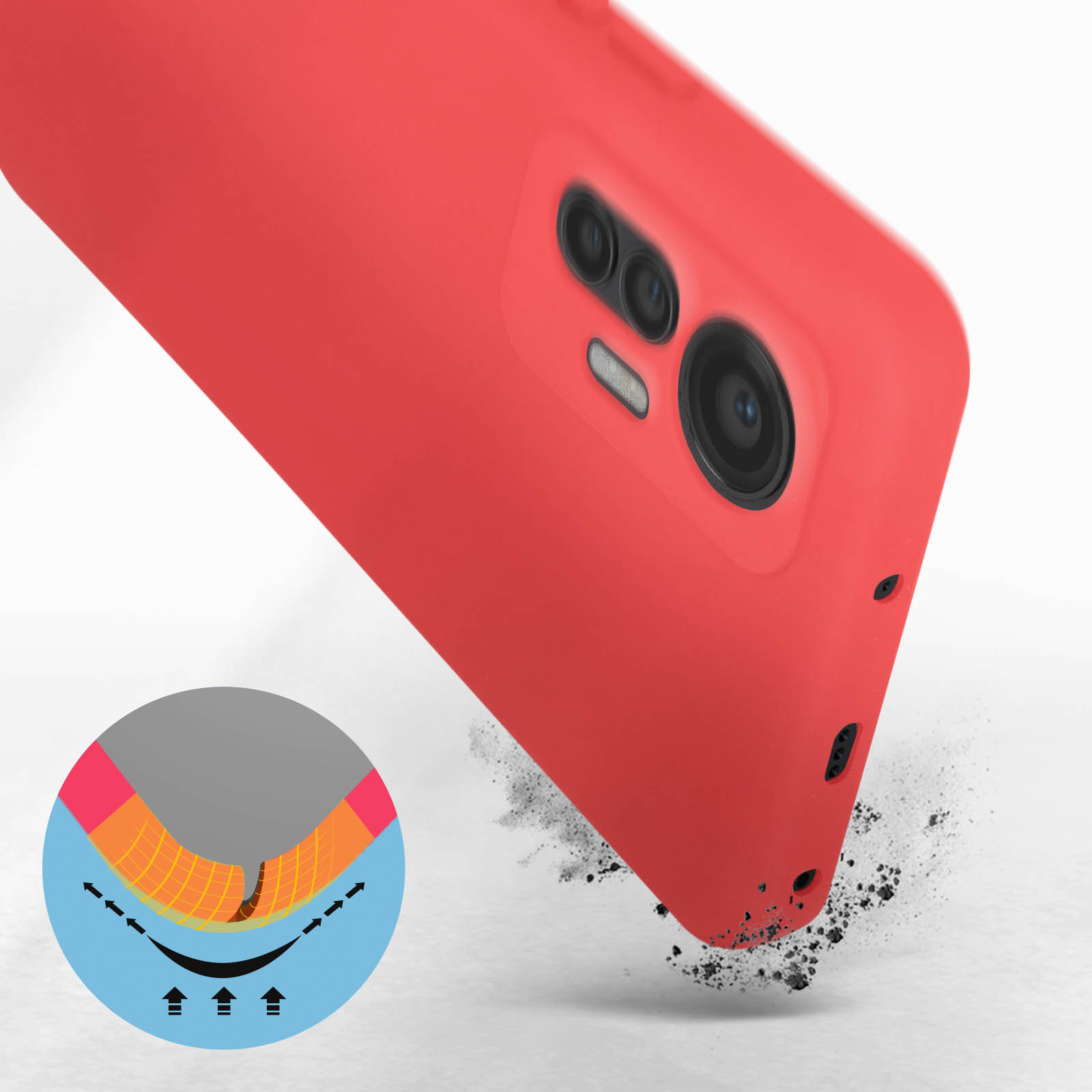 Custodia rossa per telefono con ritagli per fotocamera. Mostra un diagramma di resistenza agli urti e particelle che cadono.