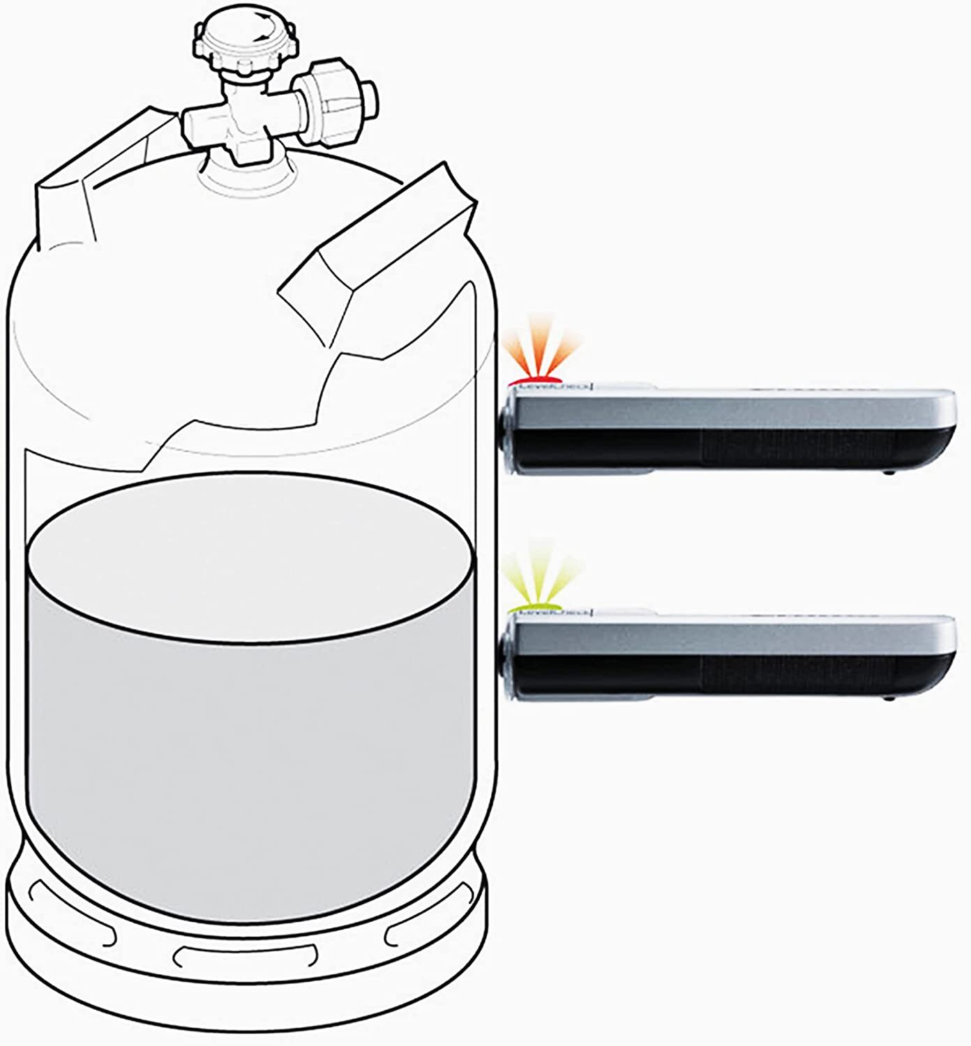 TRUMA 50501-01 Gasmesser