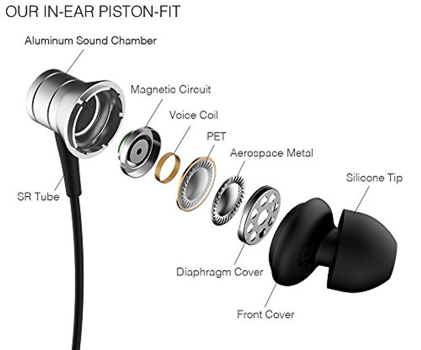 Fit, Silber In-ear 1MORE Kopfhörer Piston E1009